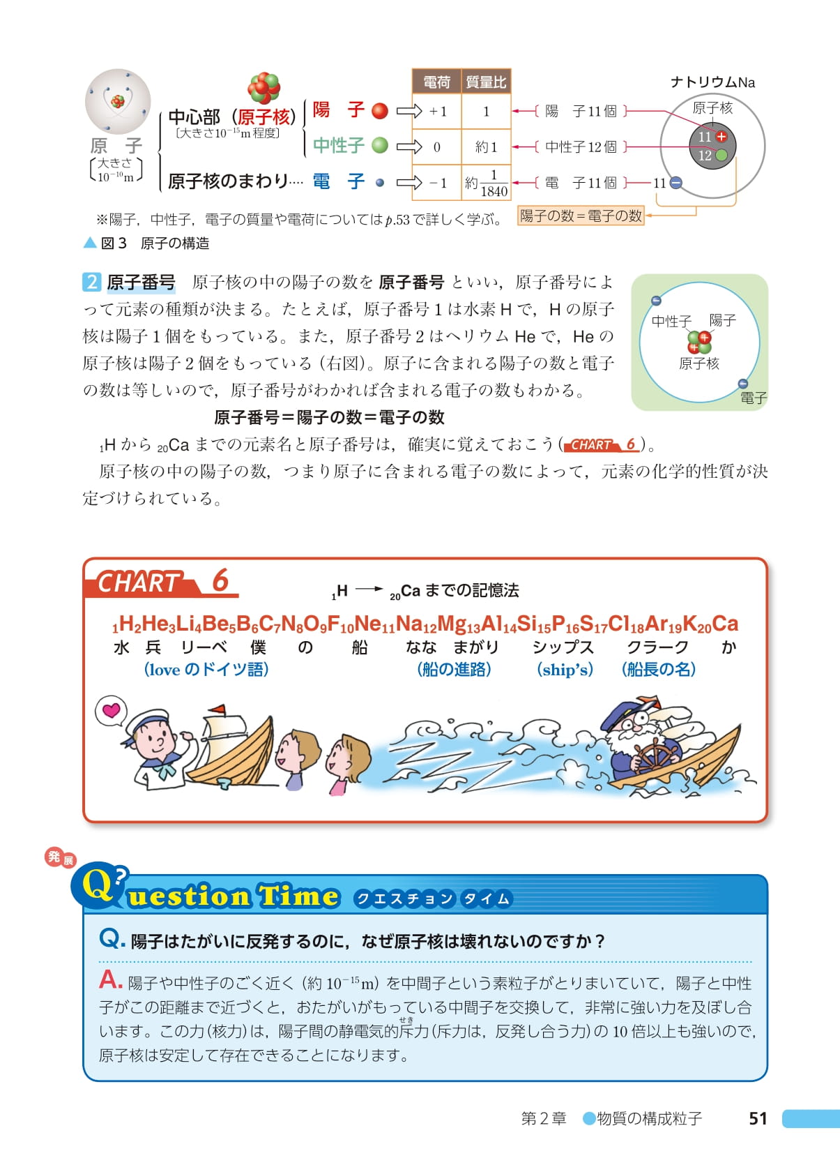 サムネイル画像4