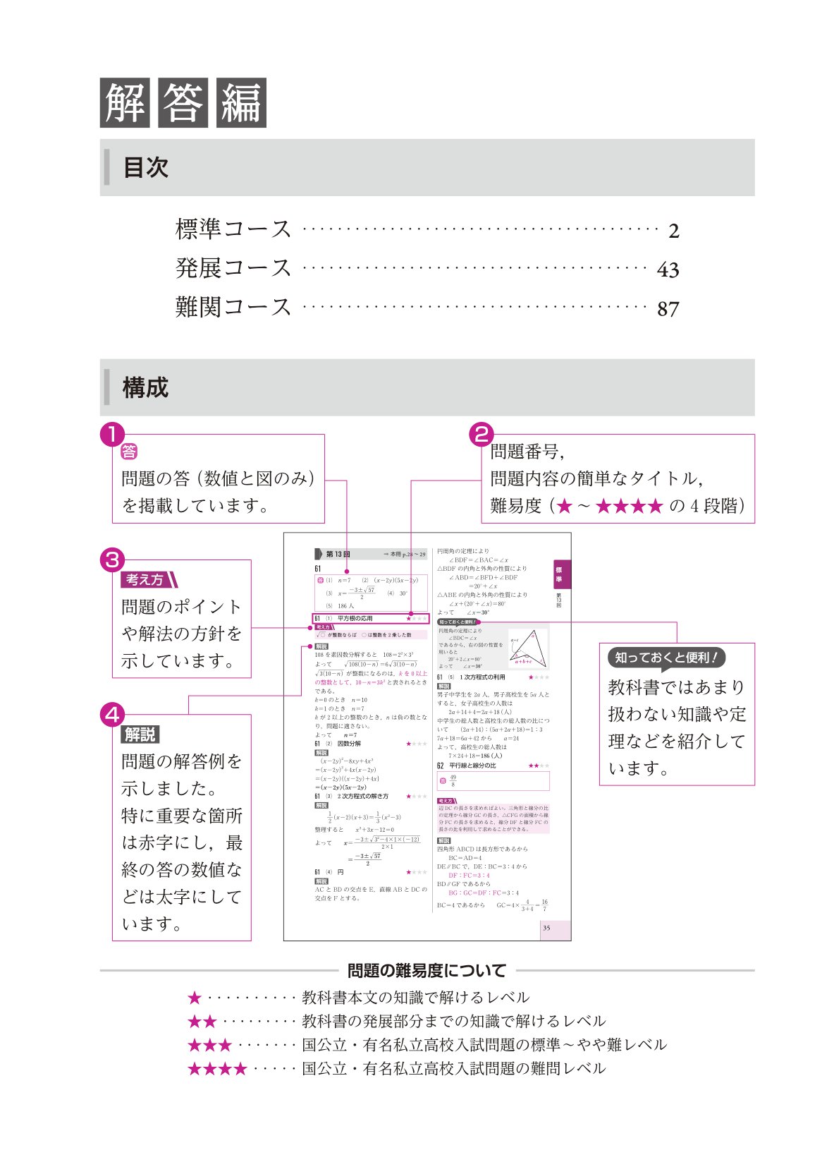 サムネイル画像4
