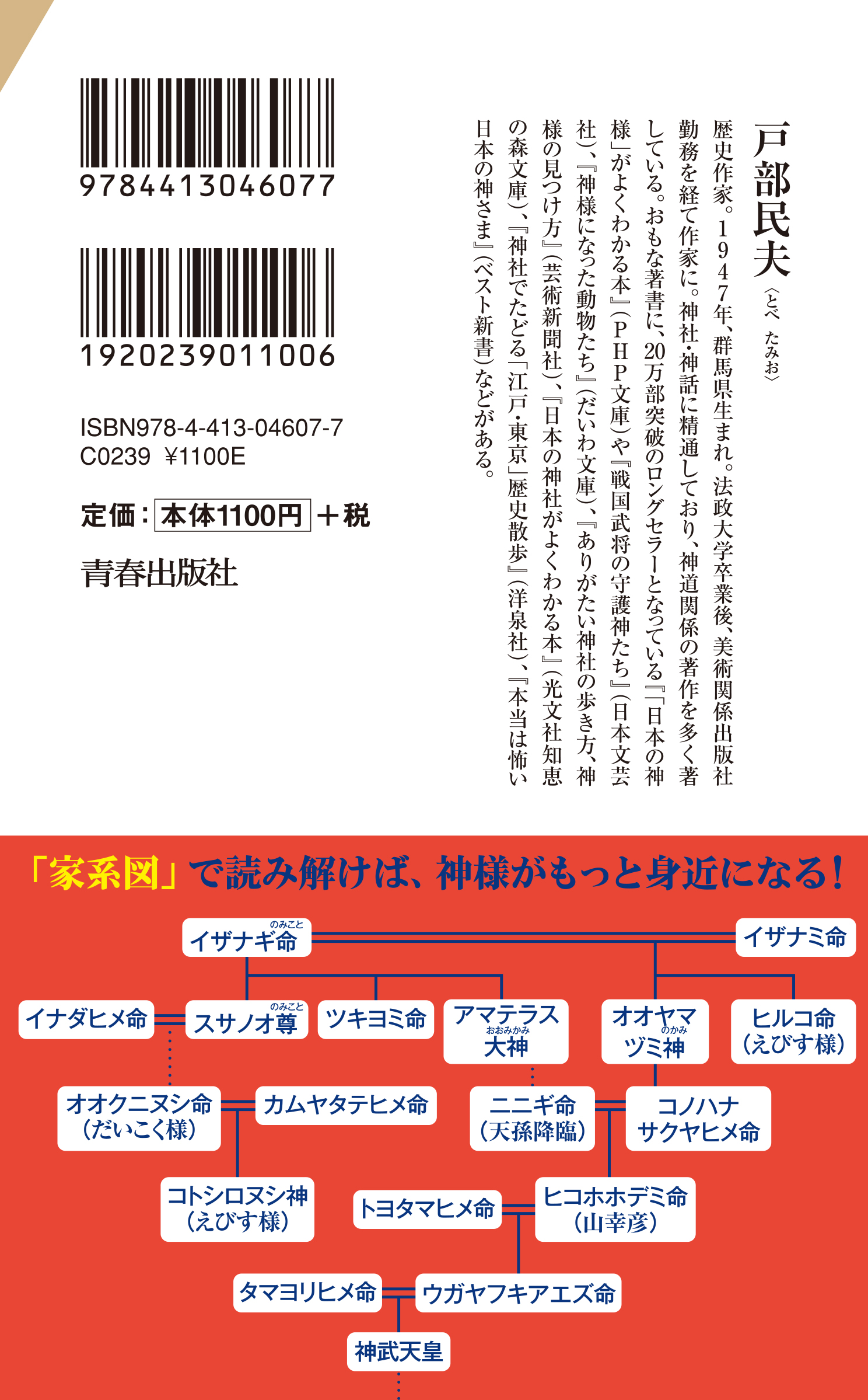 サムネイル画像2