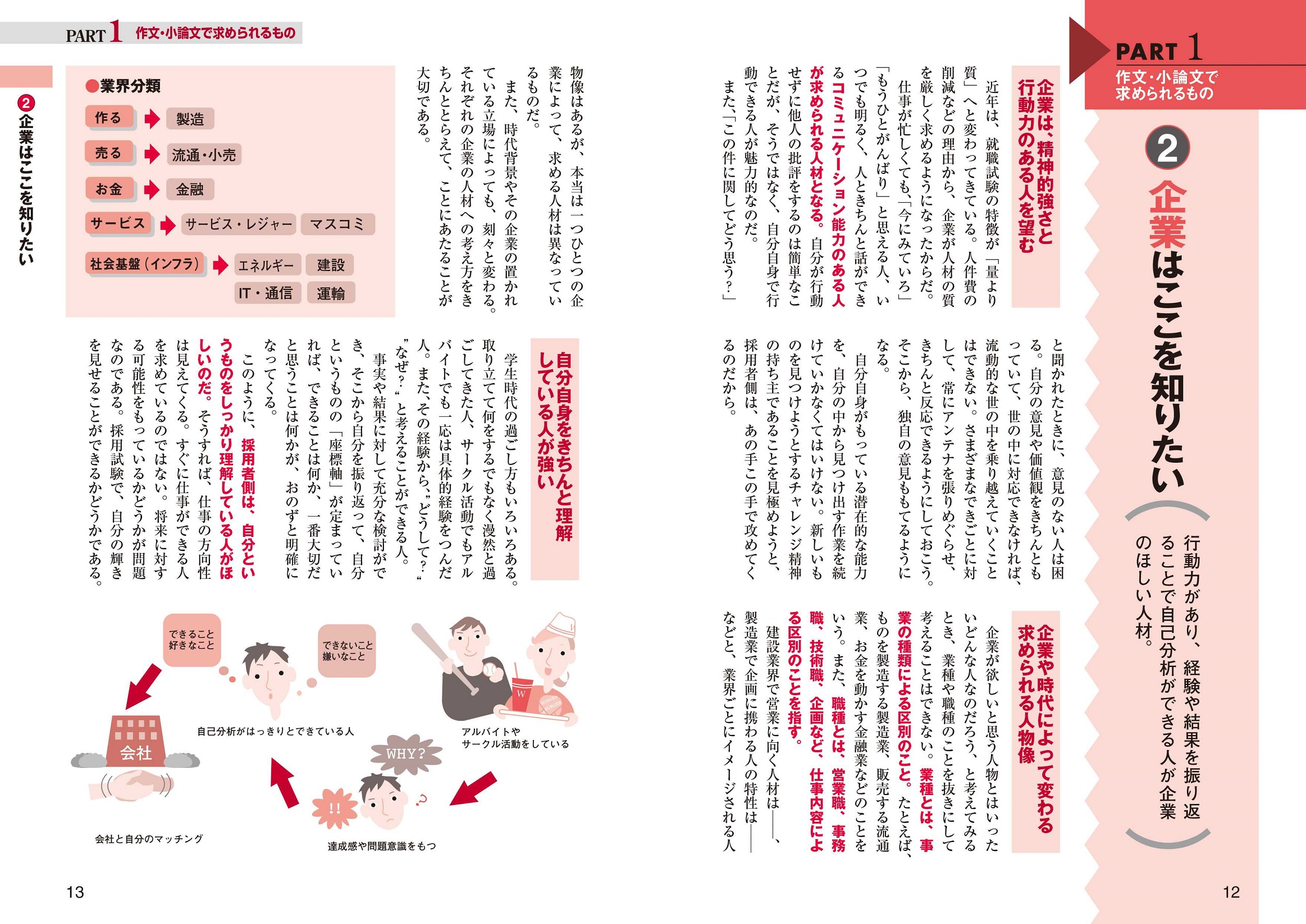 サムネイル画像2