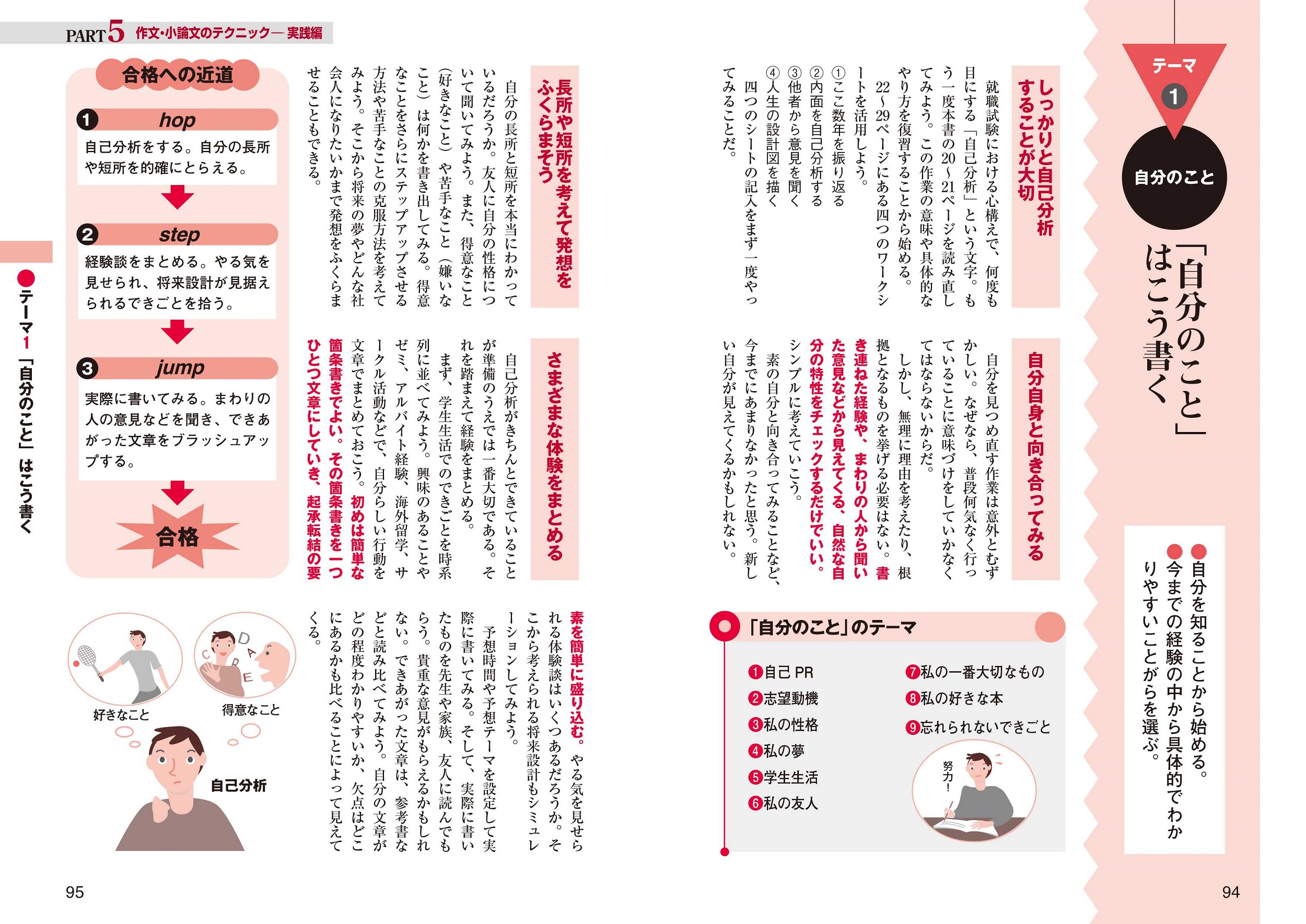 サムネイル画像3