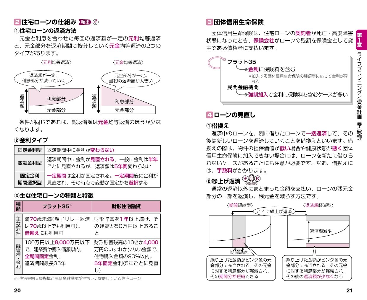 サムネイル画像3