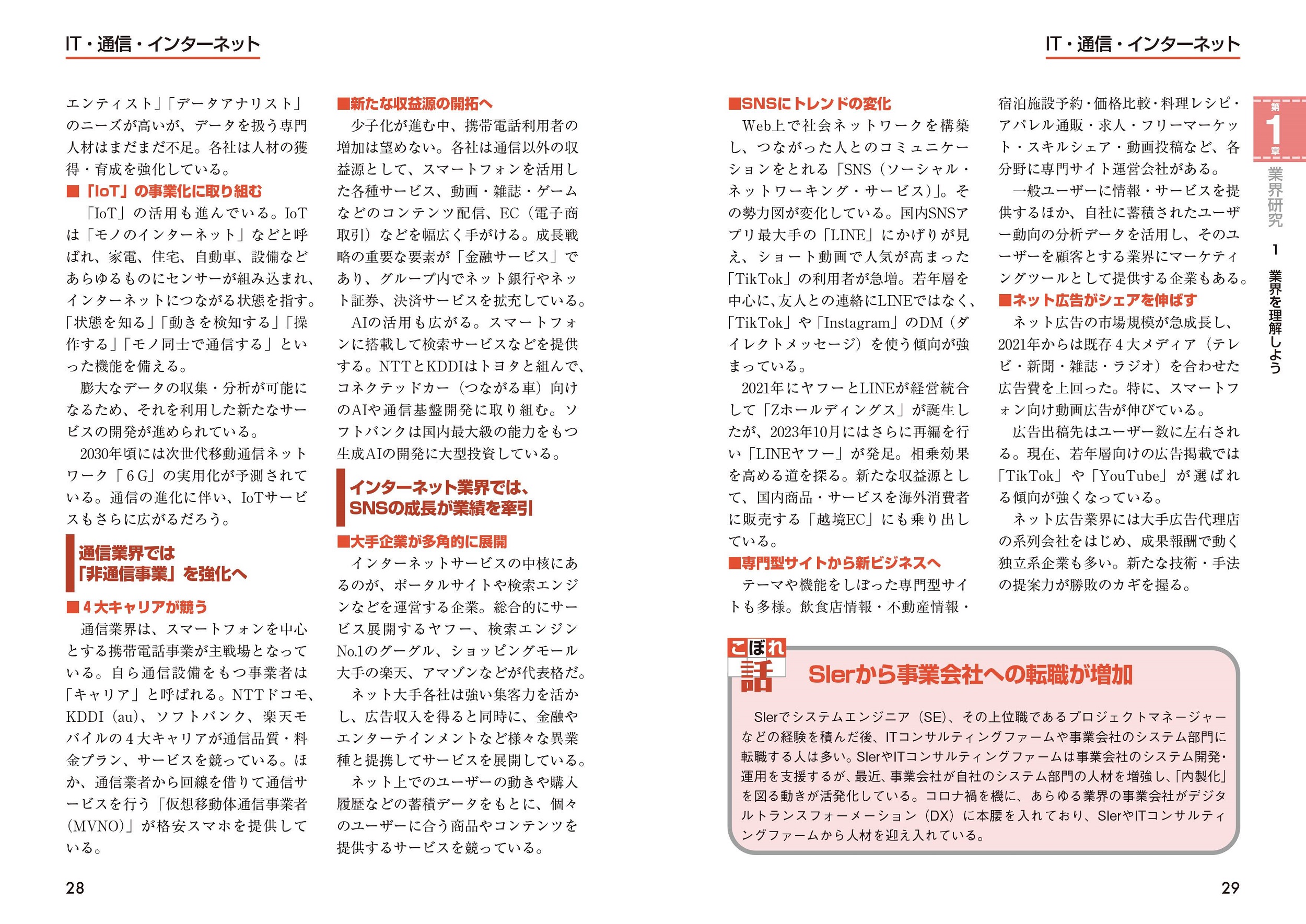 サムネイル画像3
