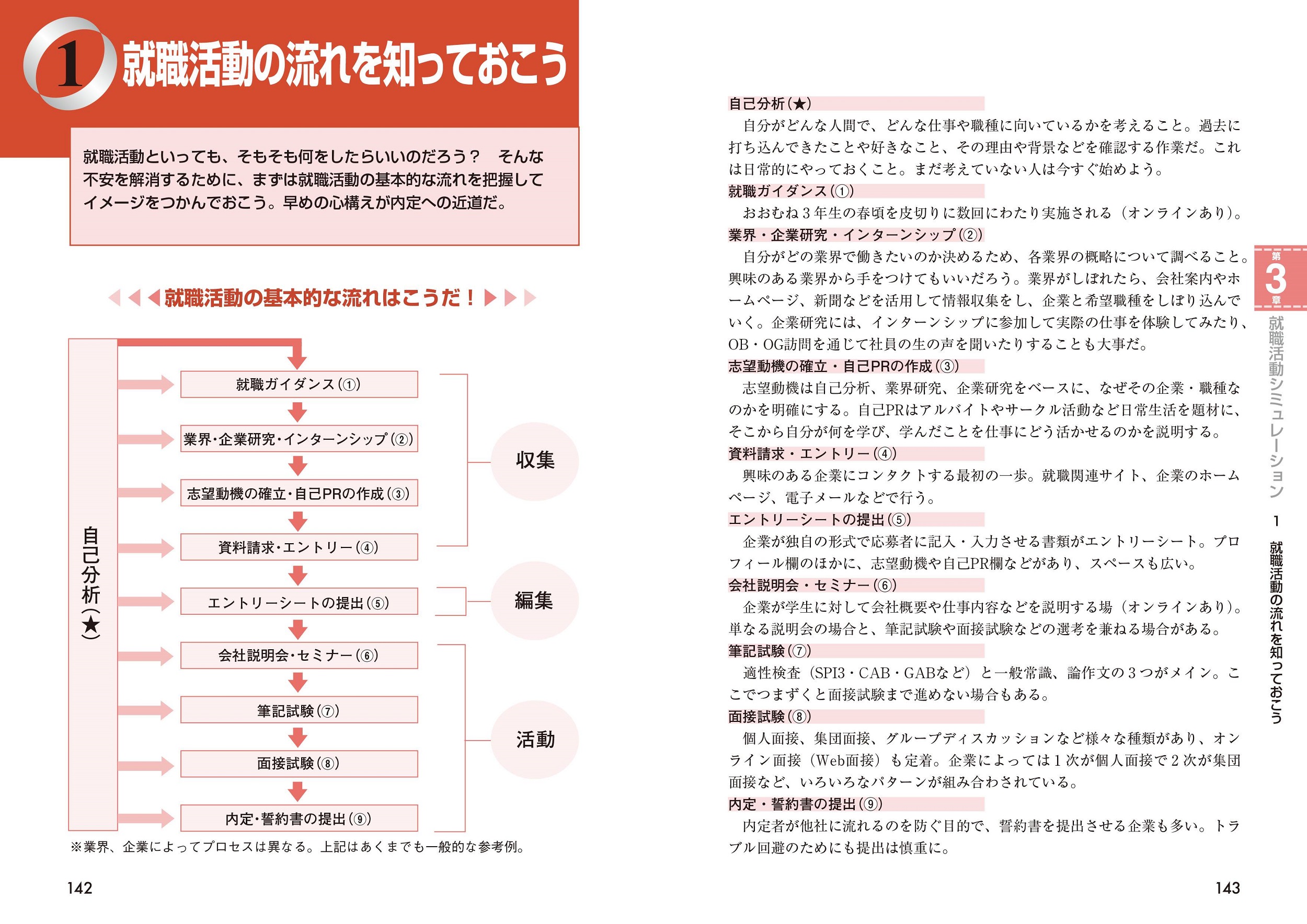 サムネイル画像4