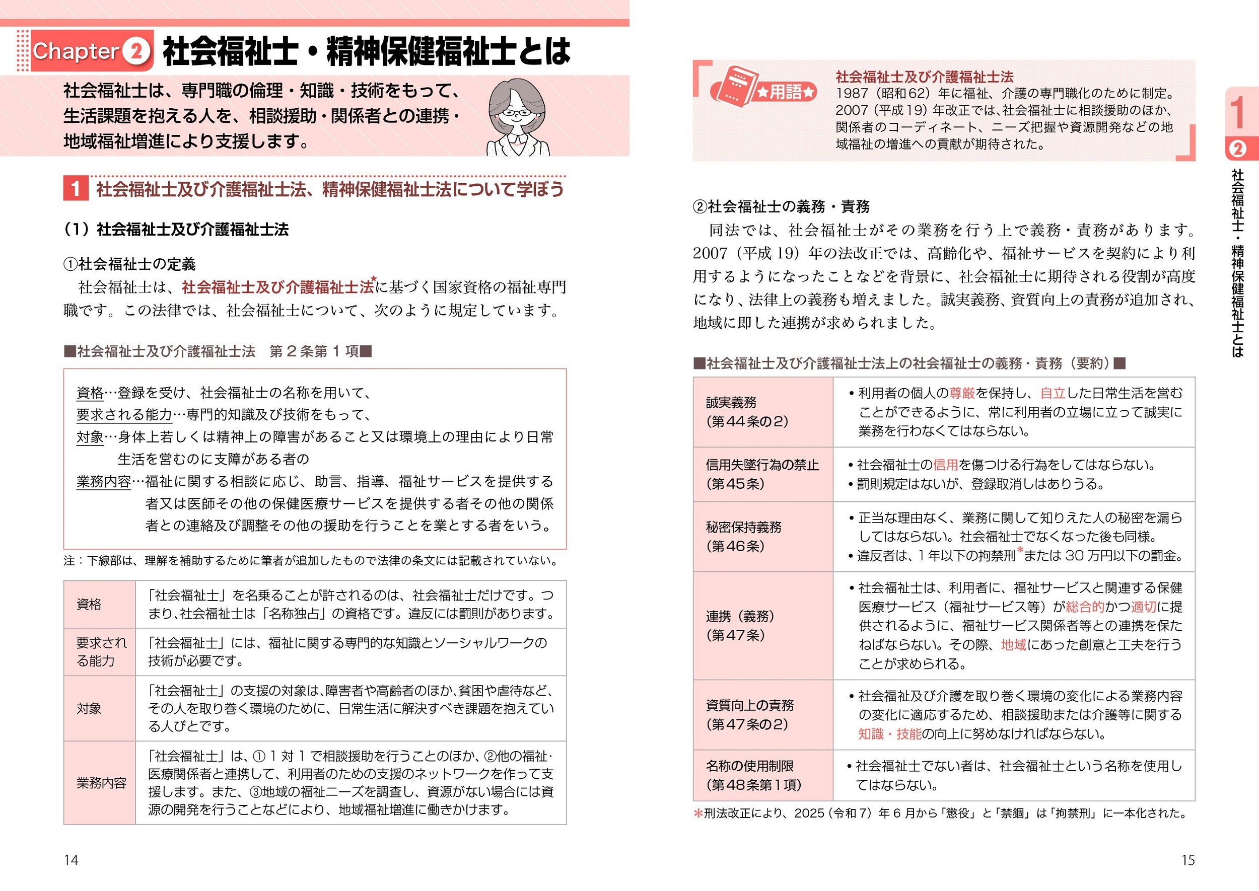 サムネイル画像2