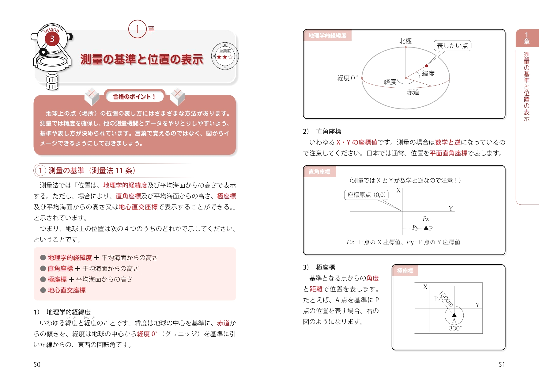 サムネイル画像3