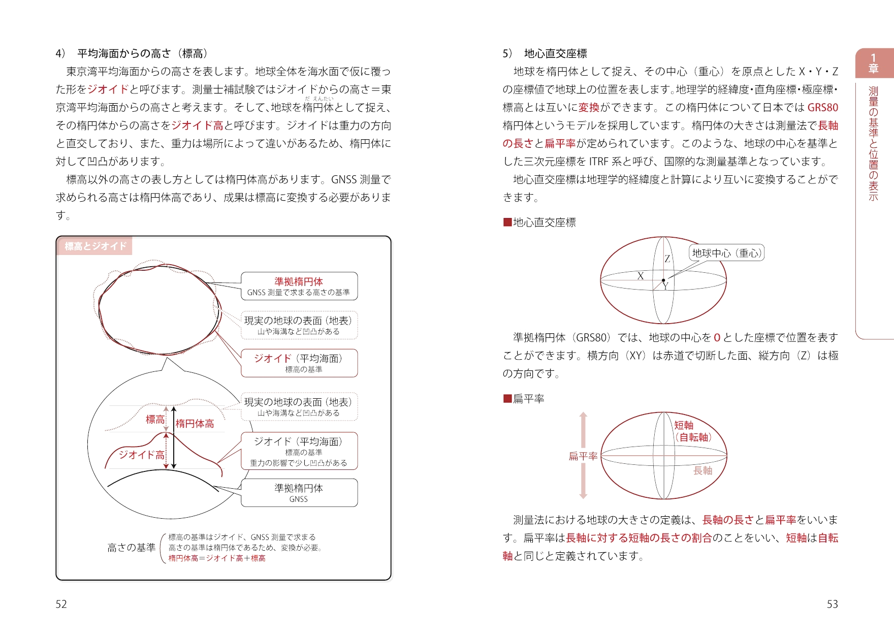 サムネイル画像4
