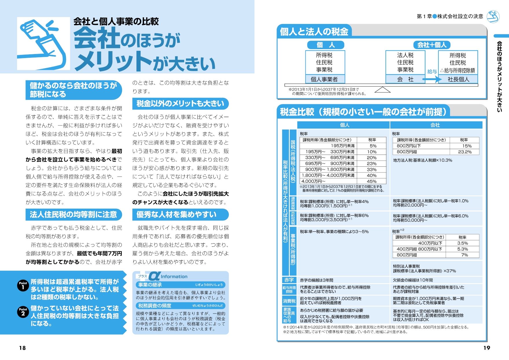 サムネイル画像3