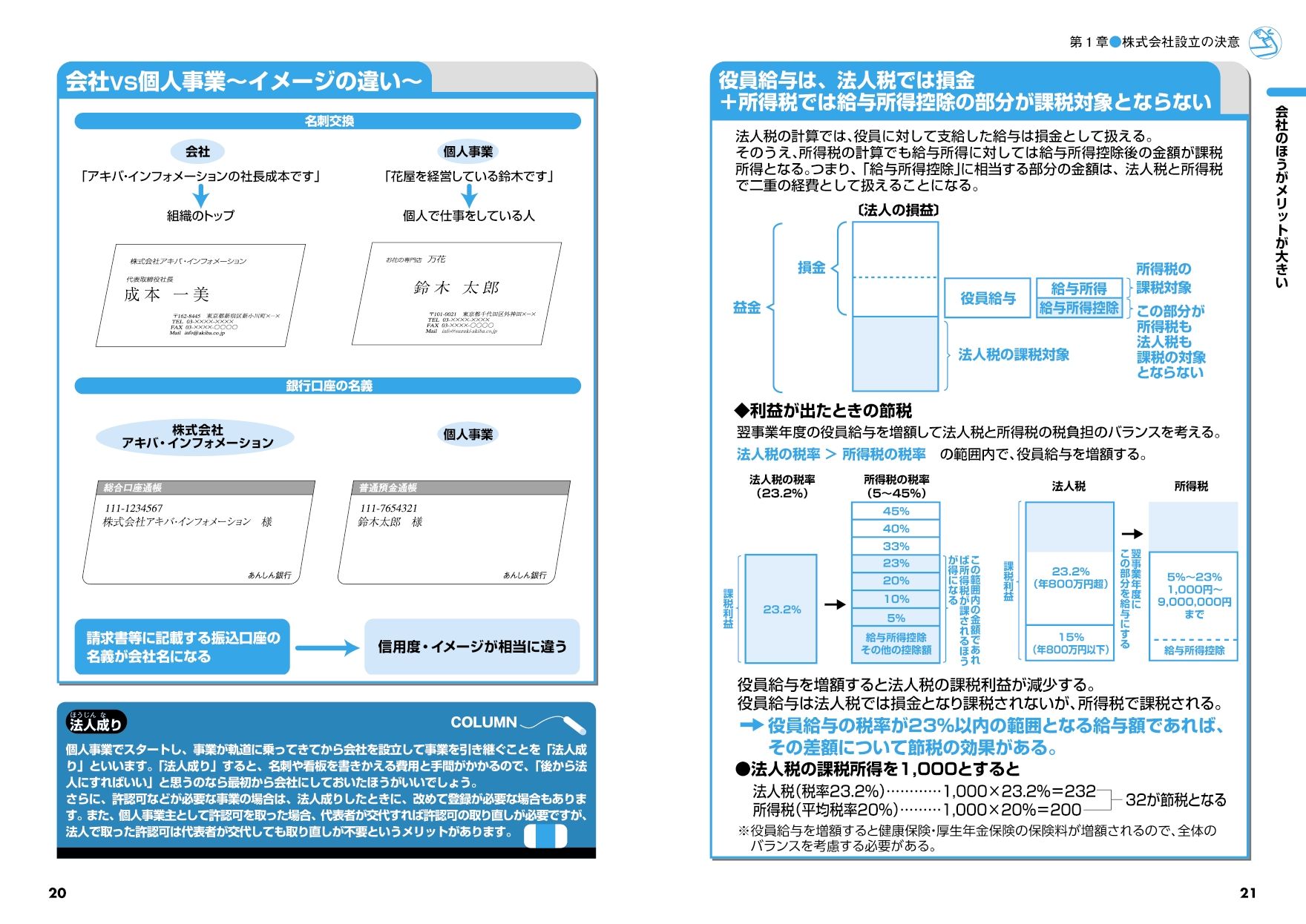 サムネイル画像4