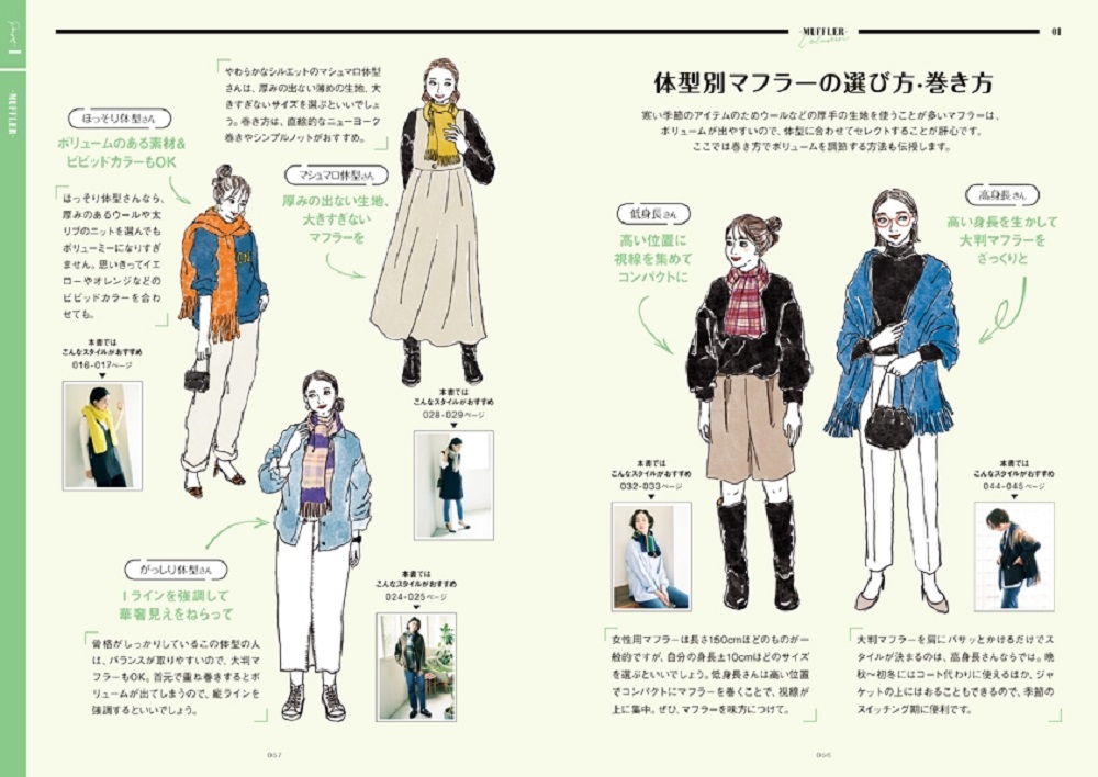 サムネイル画像2