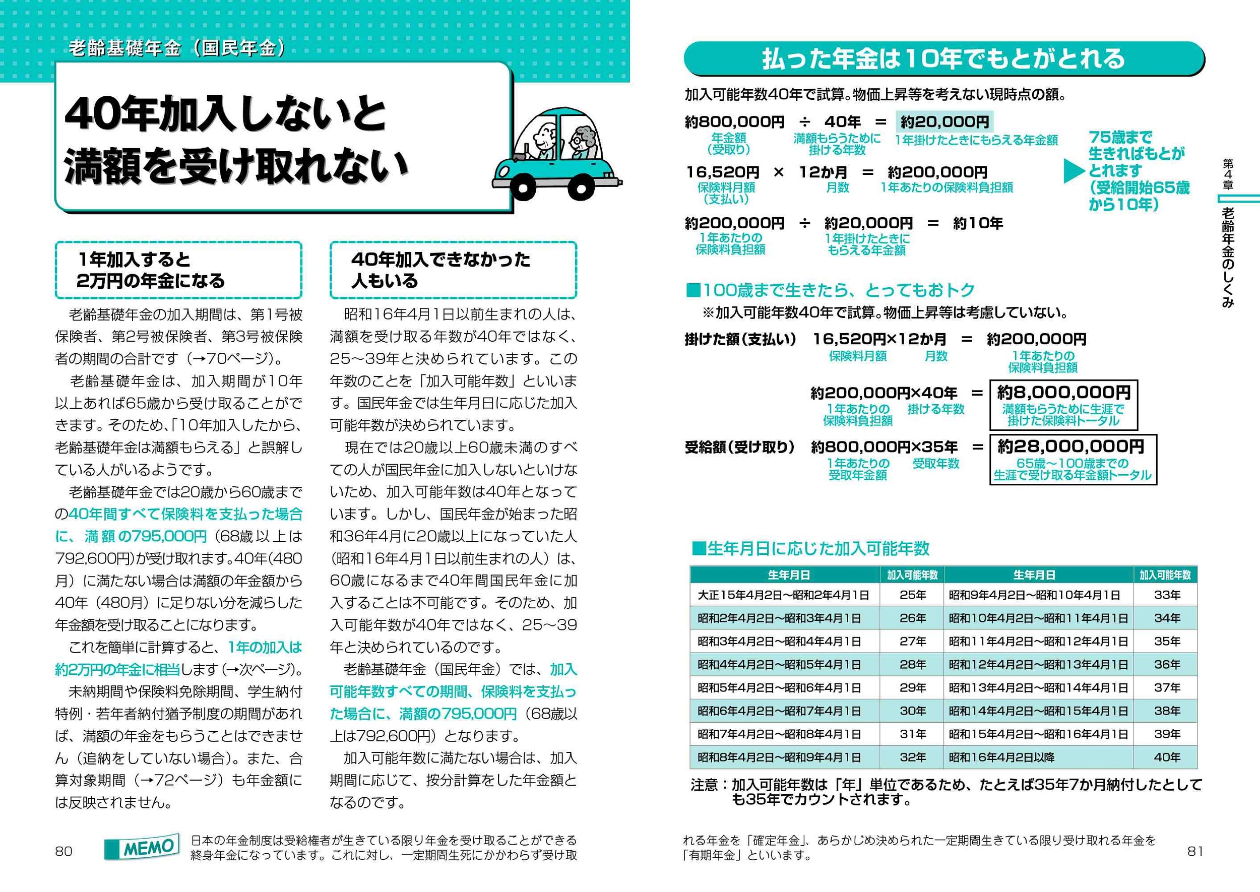サムネイル画像4