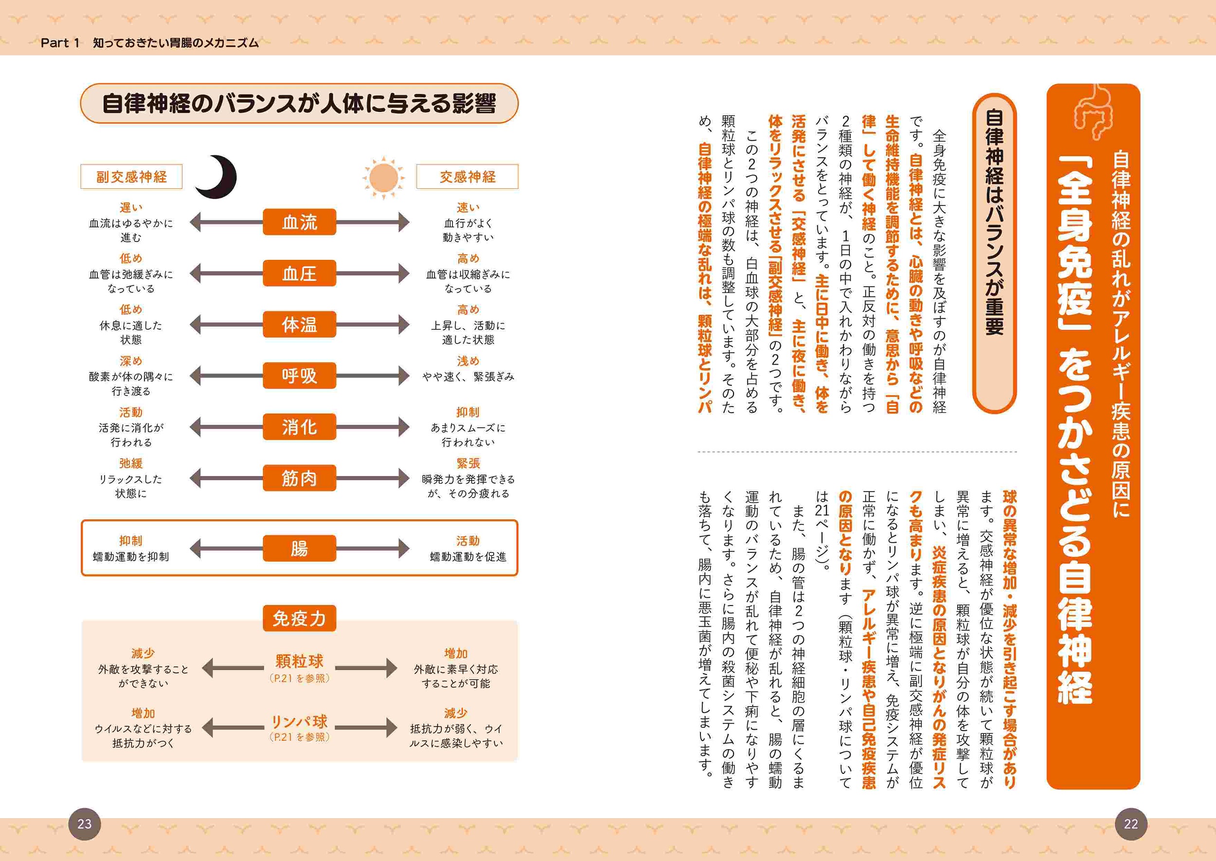 サムネイル画像3