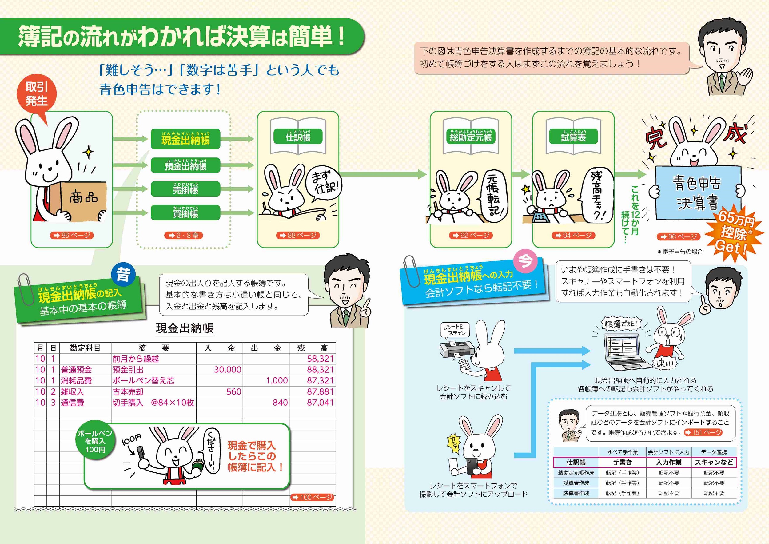 サムネイル画像1