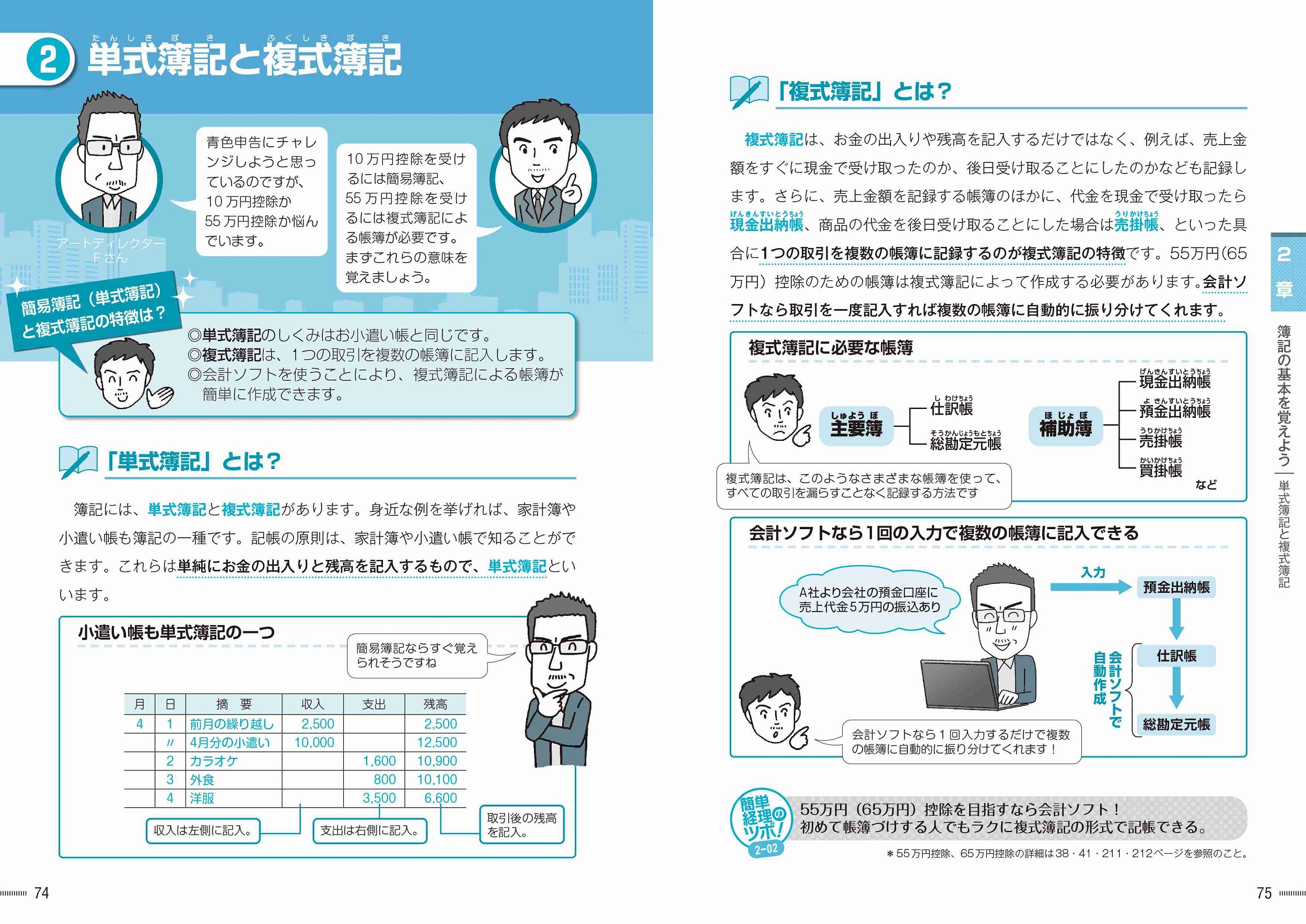 サムネイル画像4
