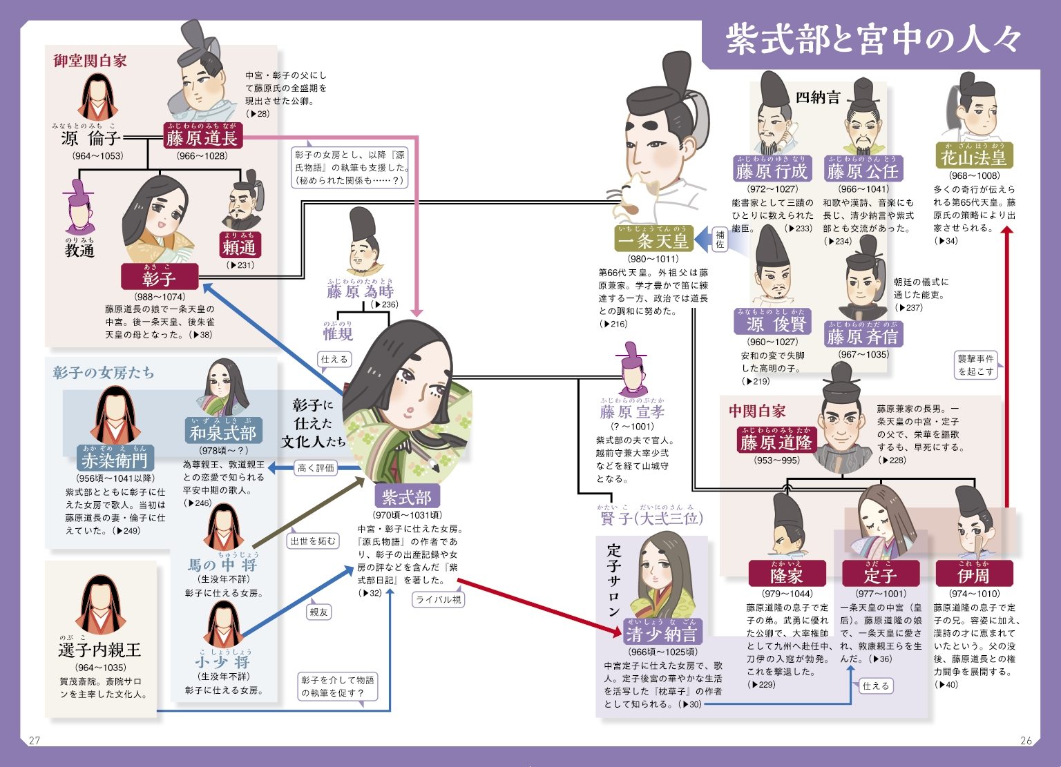 サムネイル画像3