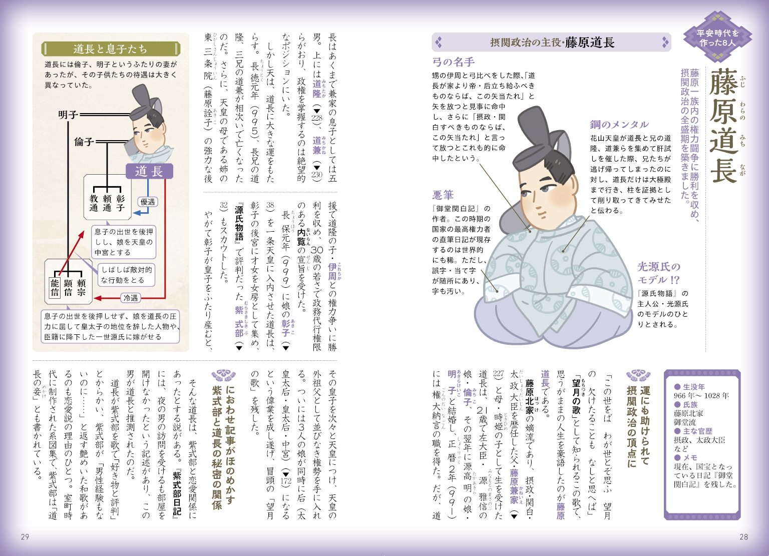 サムネイル画像4