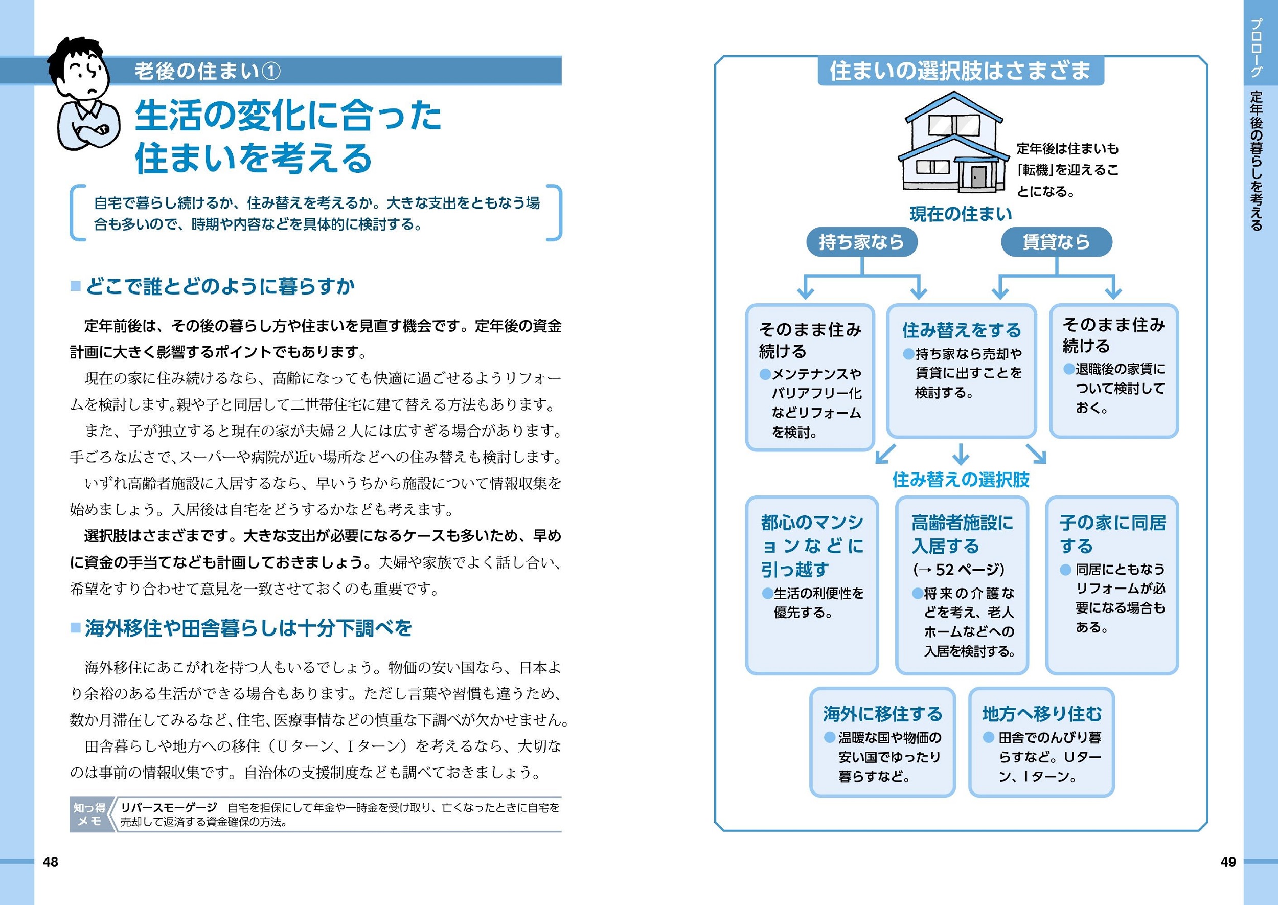 サムネイル画像4