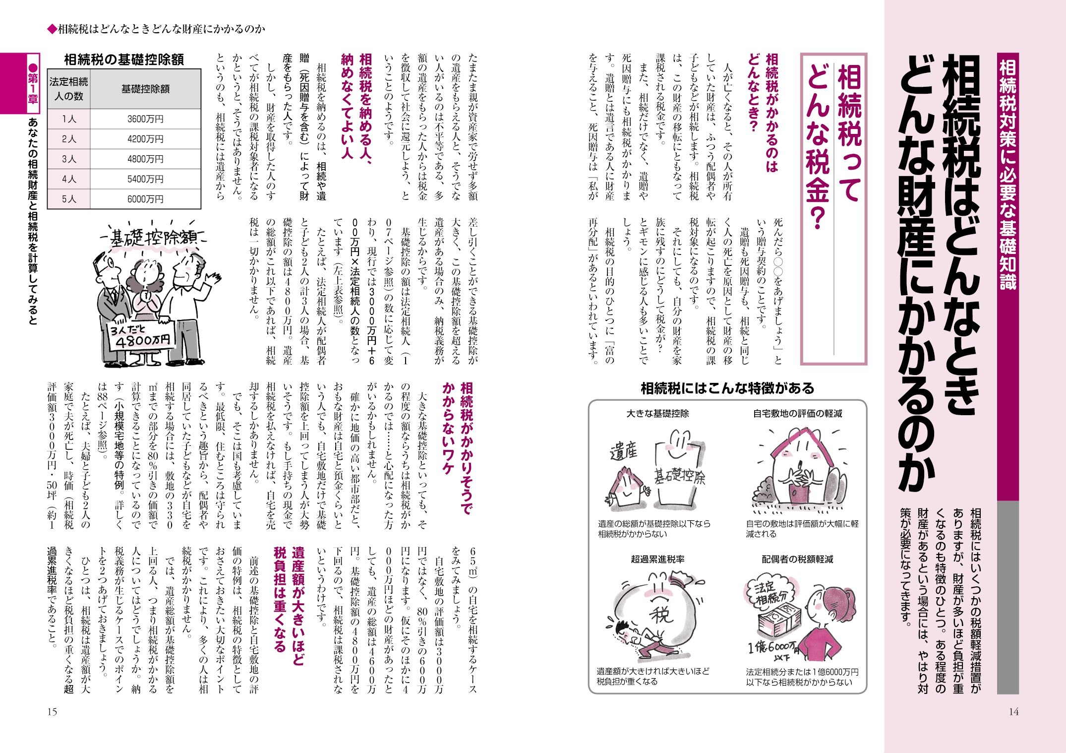 サムネイル画像2