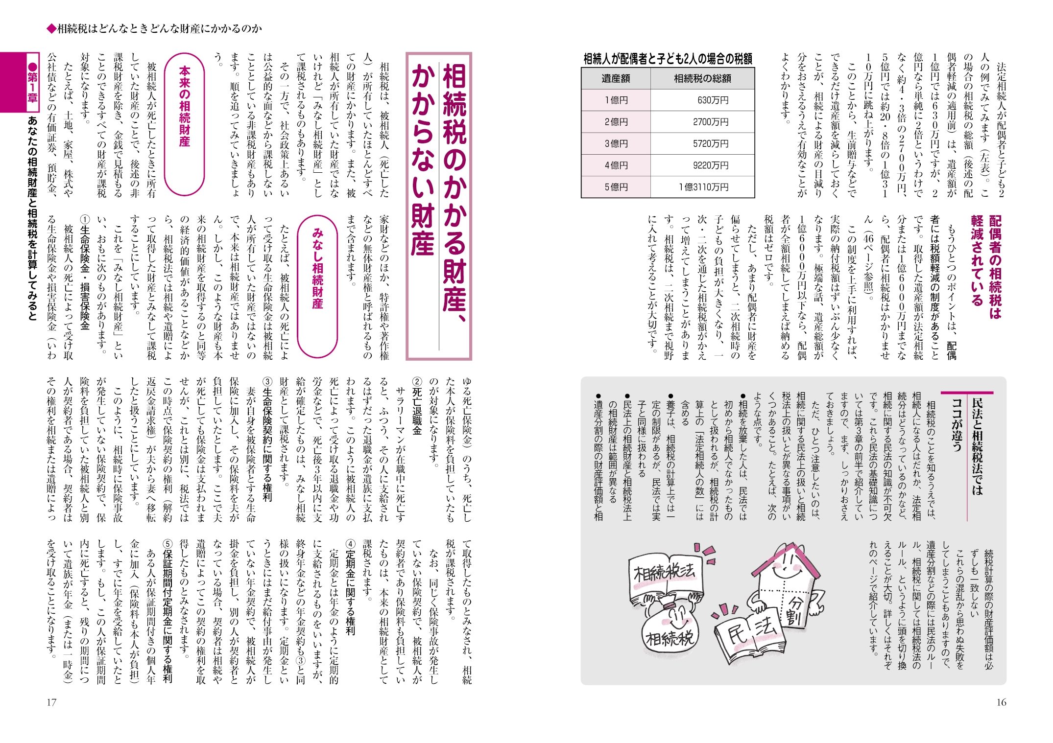 サムネイル画像3