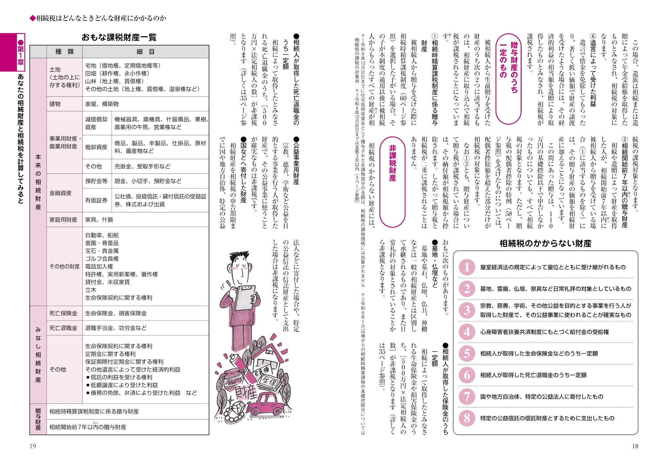 サムネイル画像4