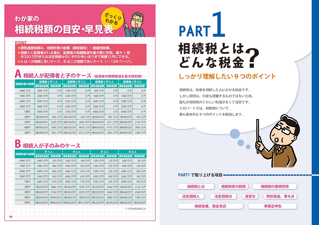 サムネイル画像2