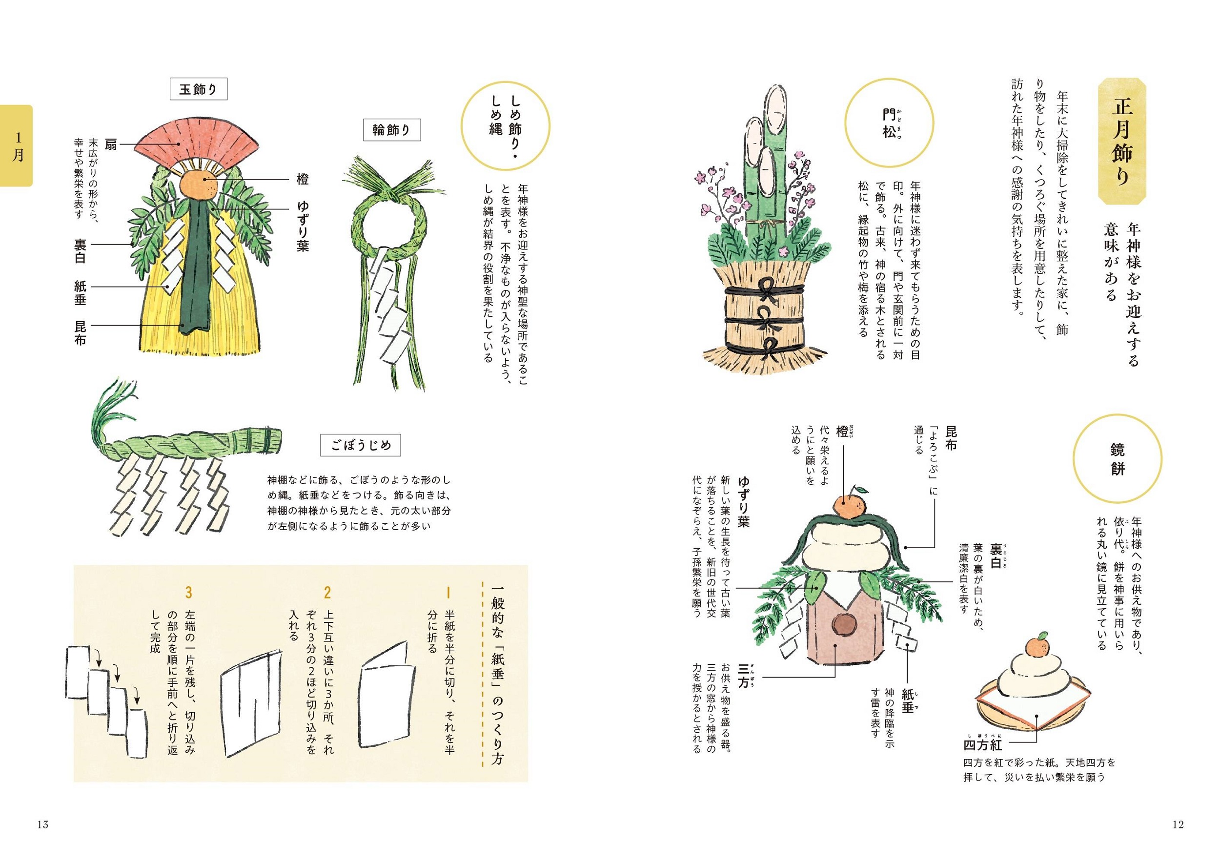 サムネイル画像3