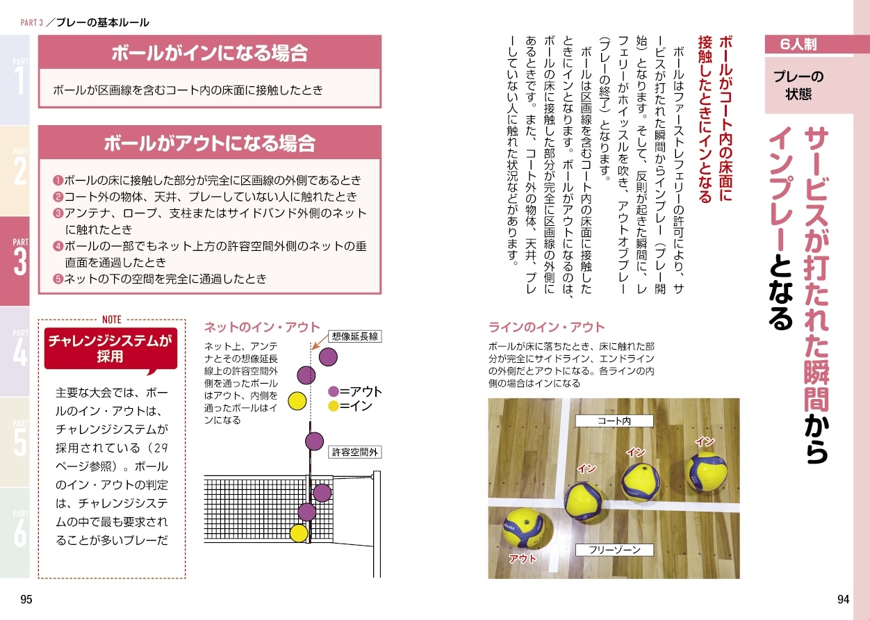 サムネイル画像1