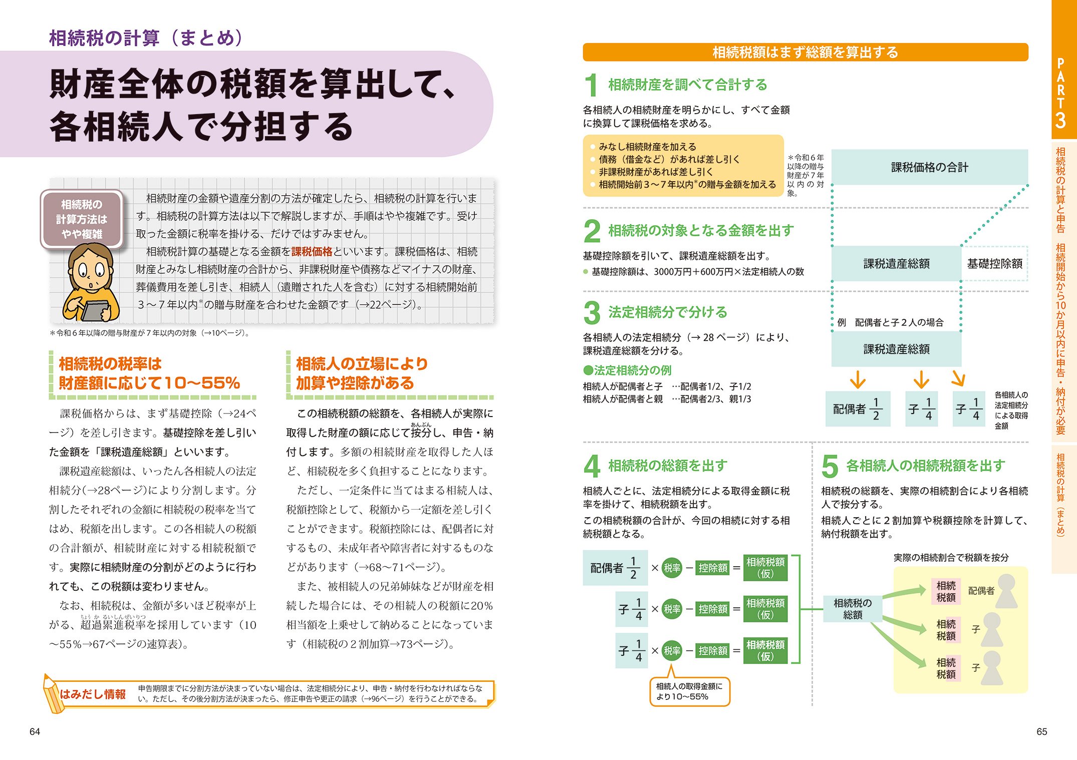 サムネイル画像2