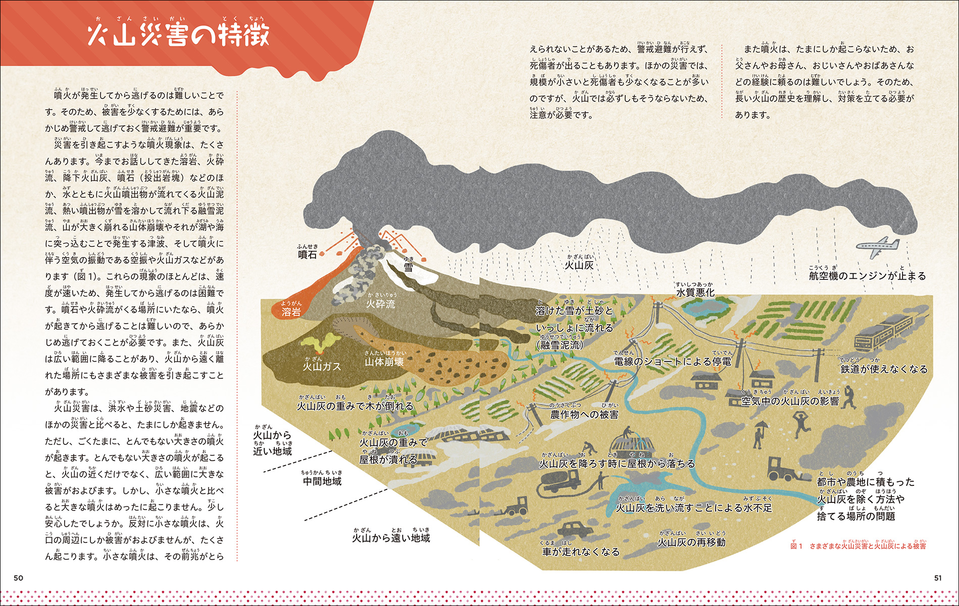 サムネイル画像3