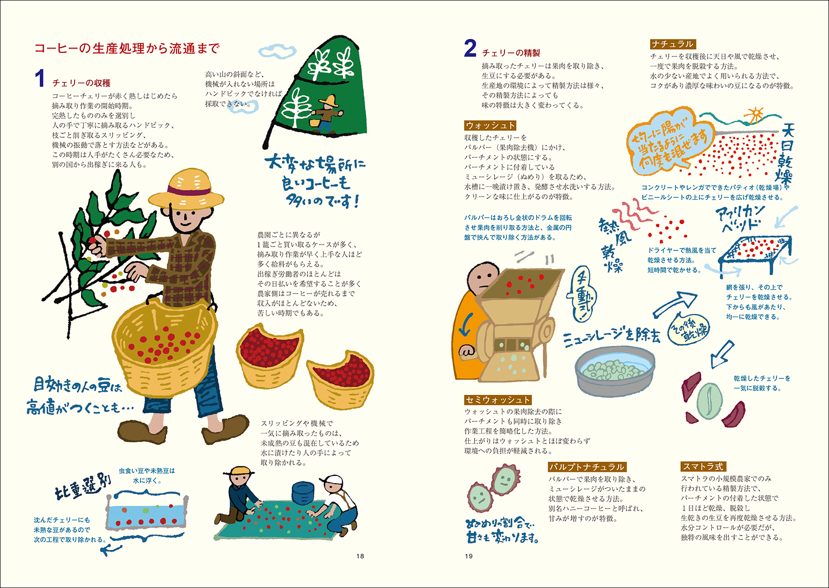 サムネイル画像4