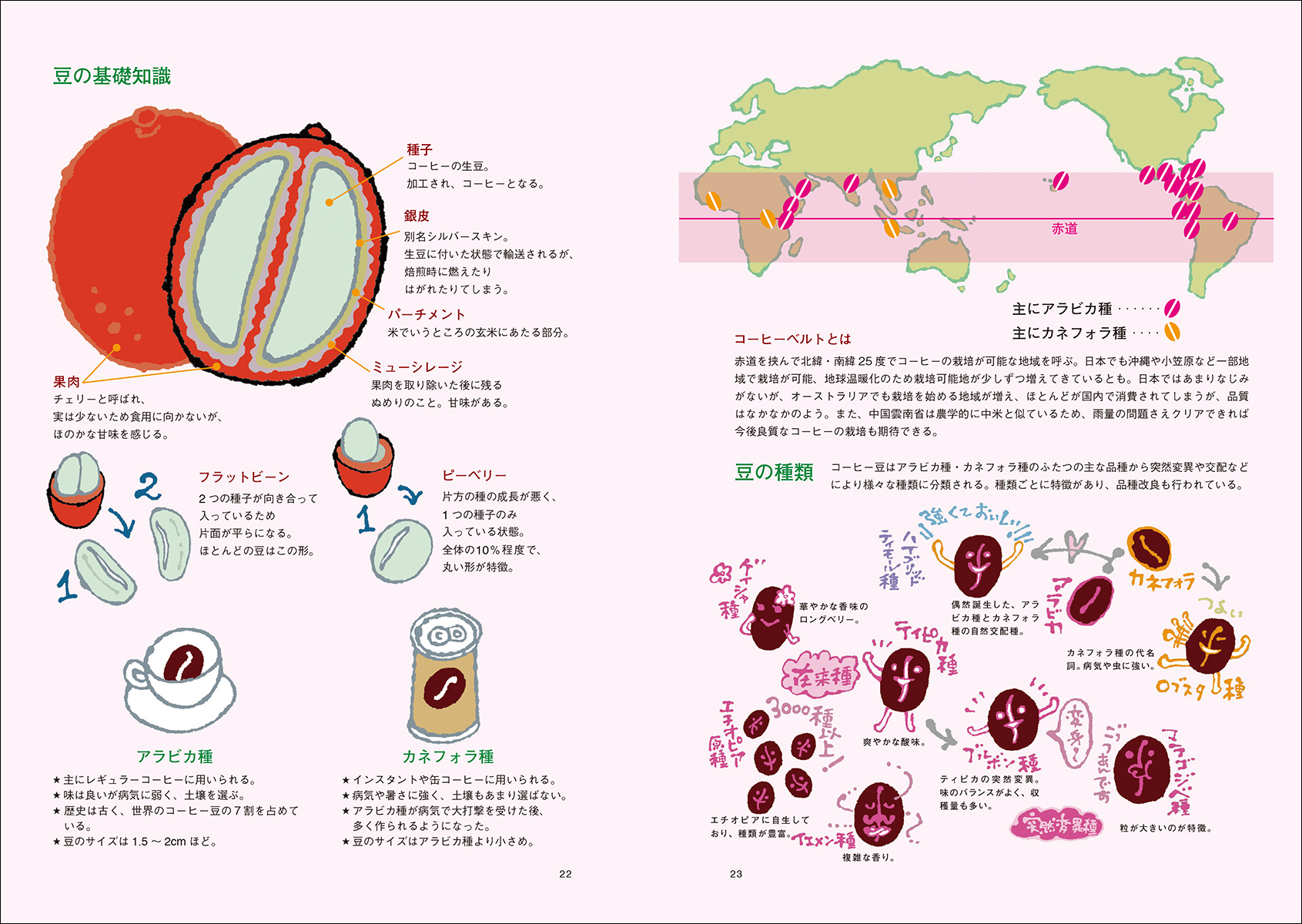 サムネイル画像5