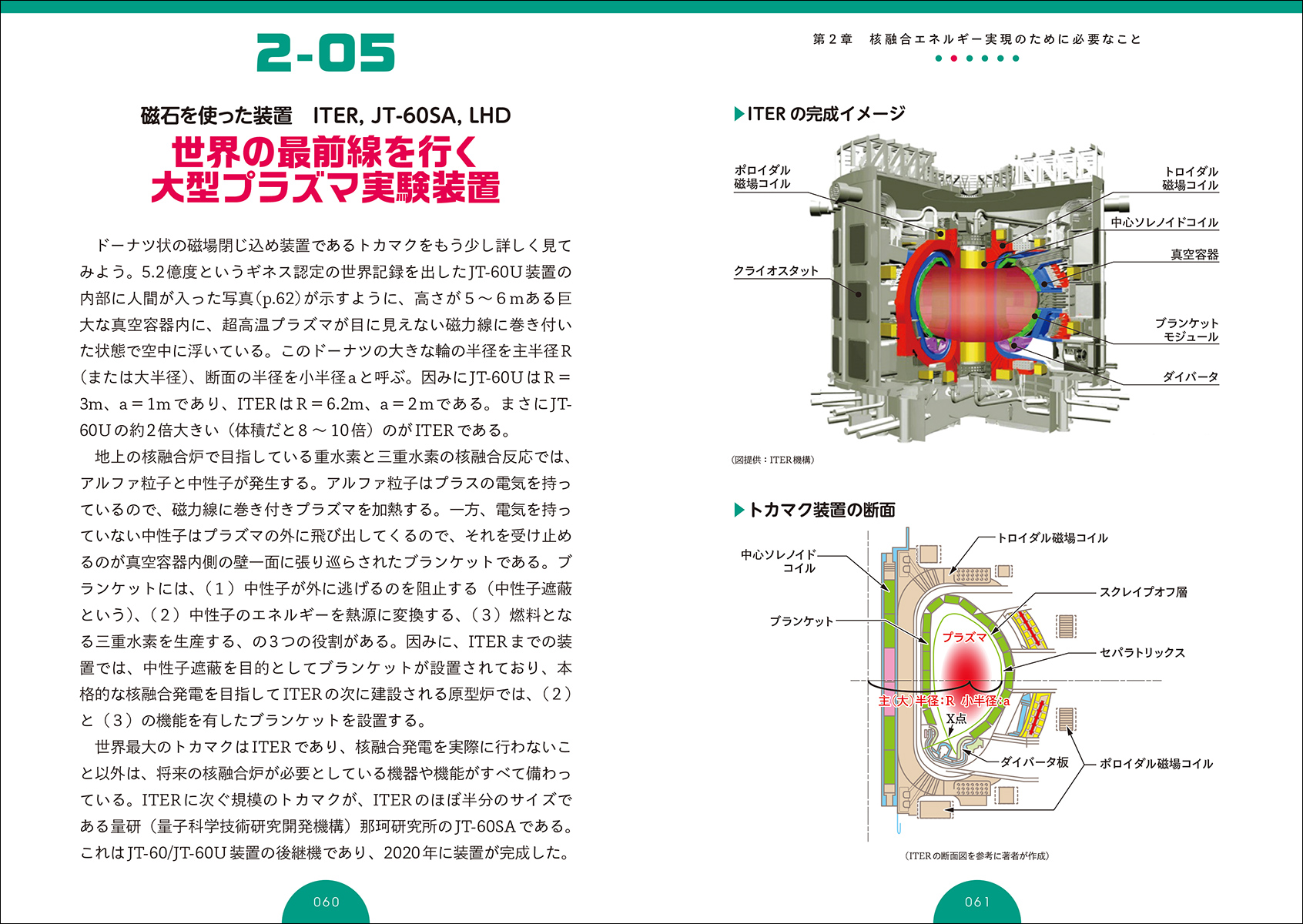 サムネイル画像2