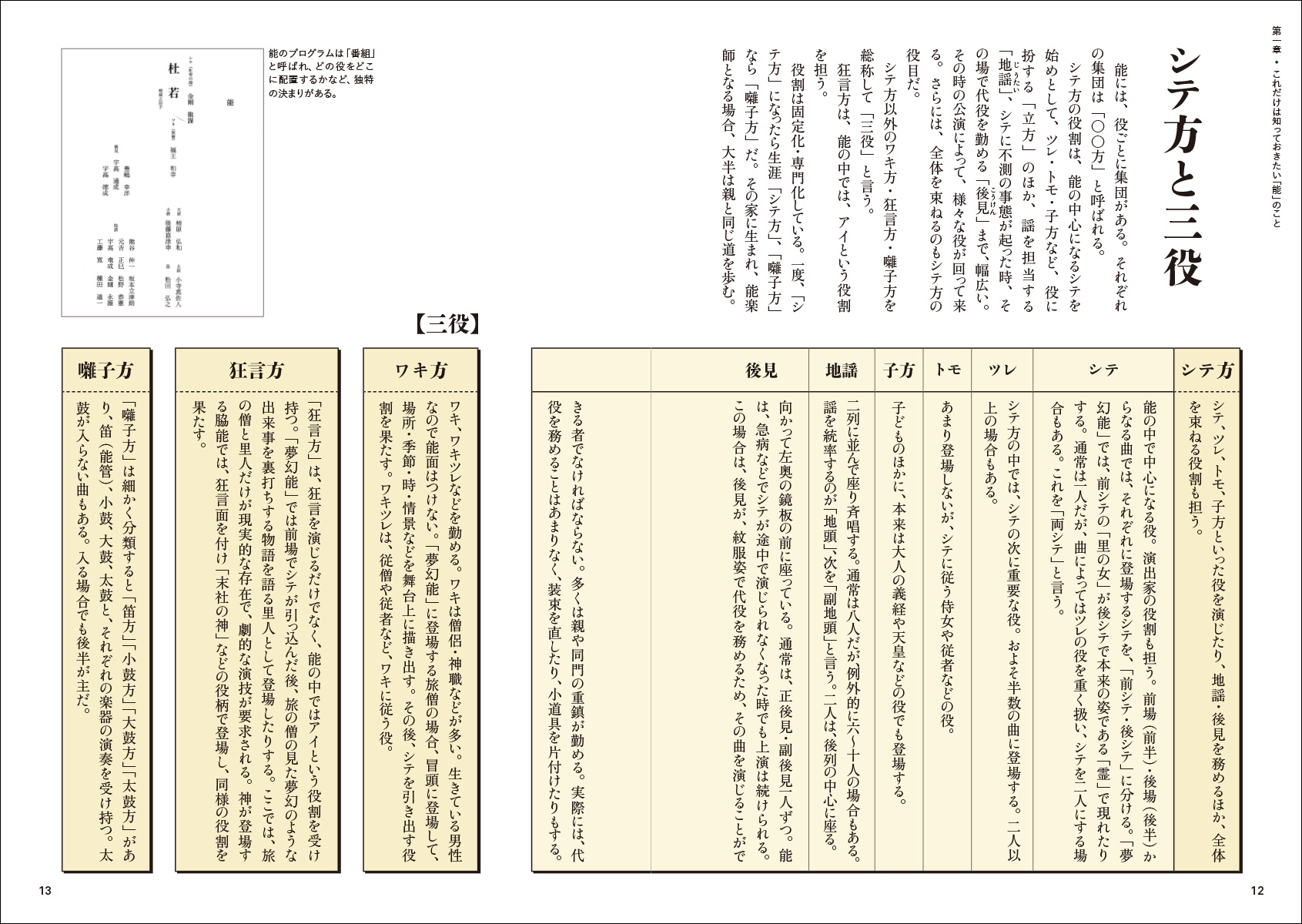 サムネイル画像4