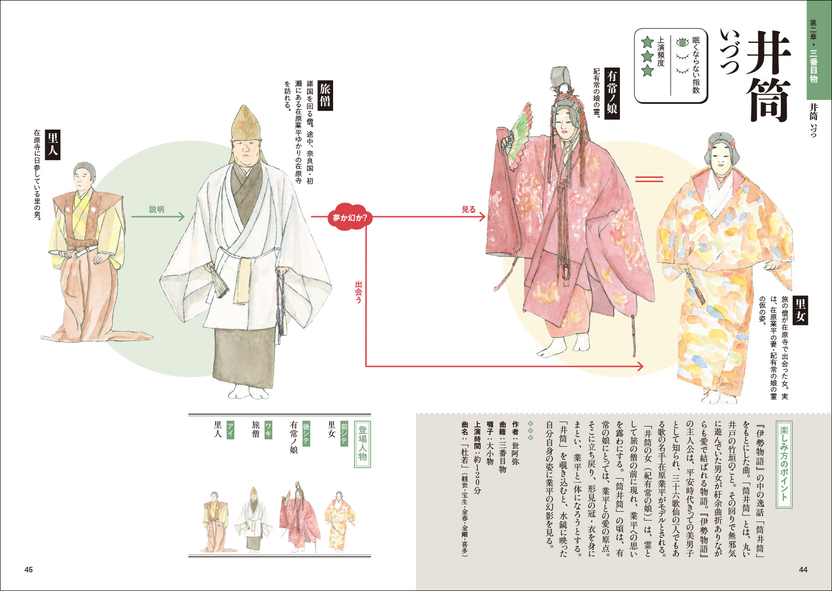 サムネイル画像5