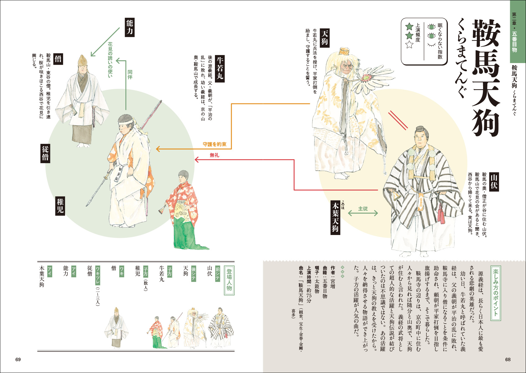 サムネイル画像7