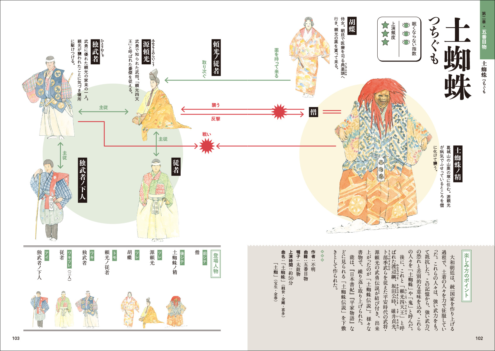 サムネイル画像9
