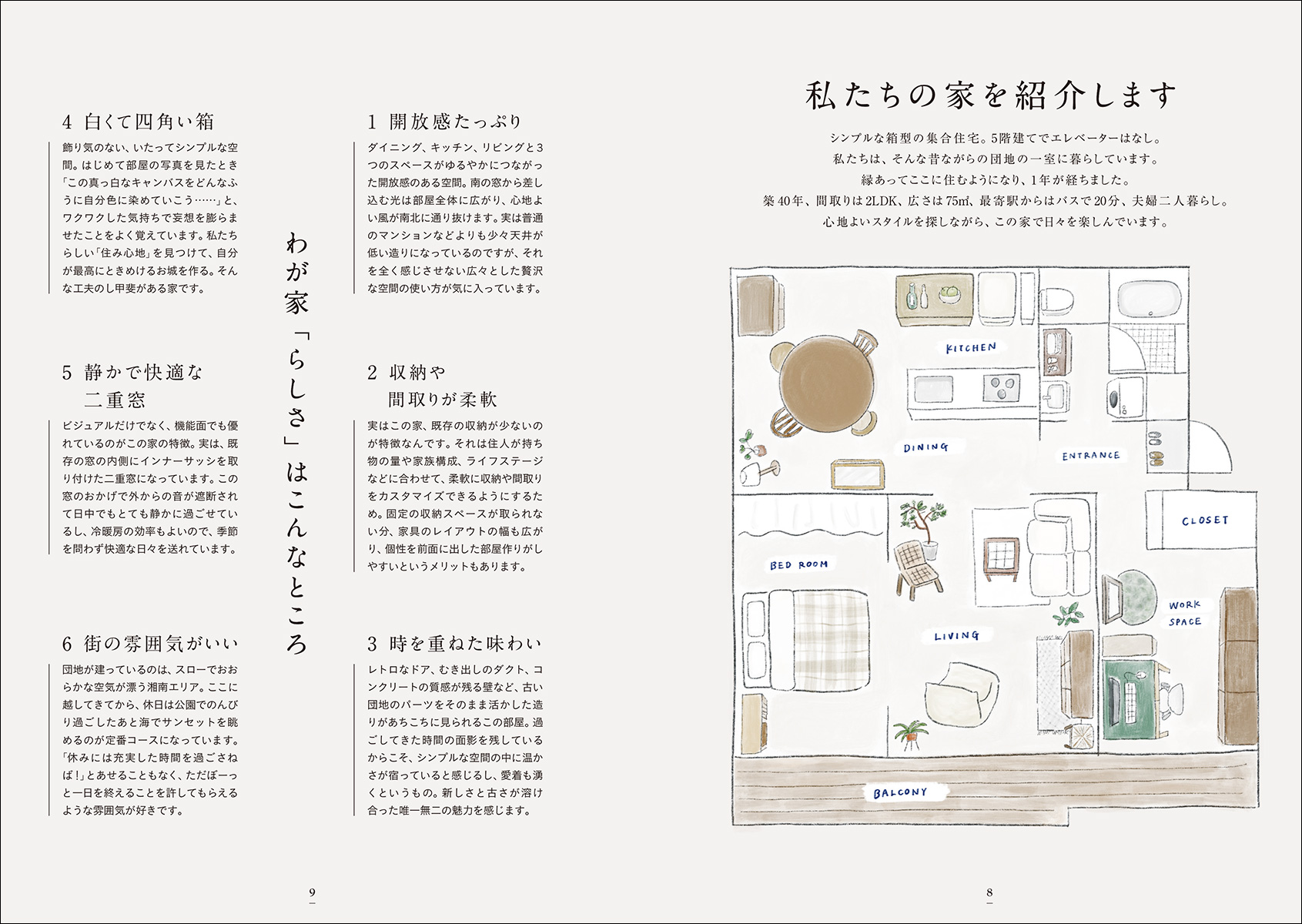 サムネイル画像6