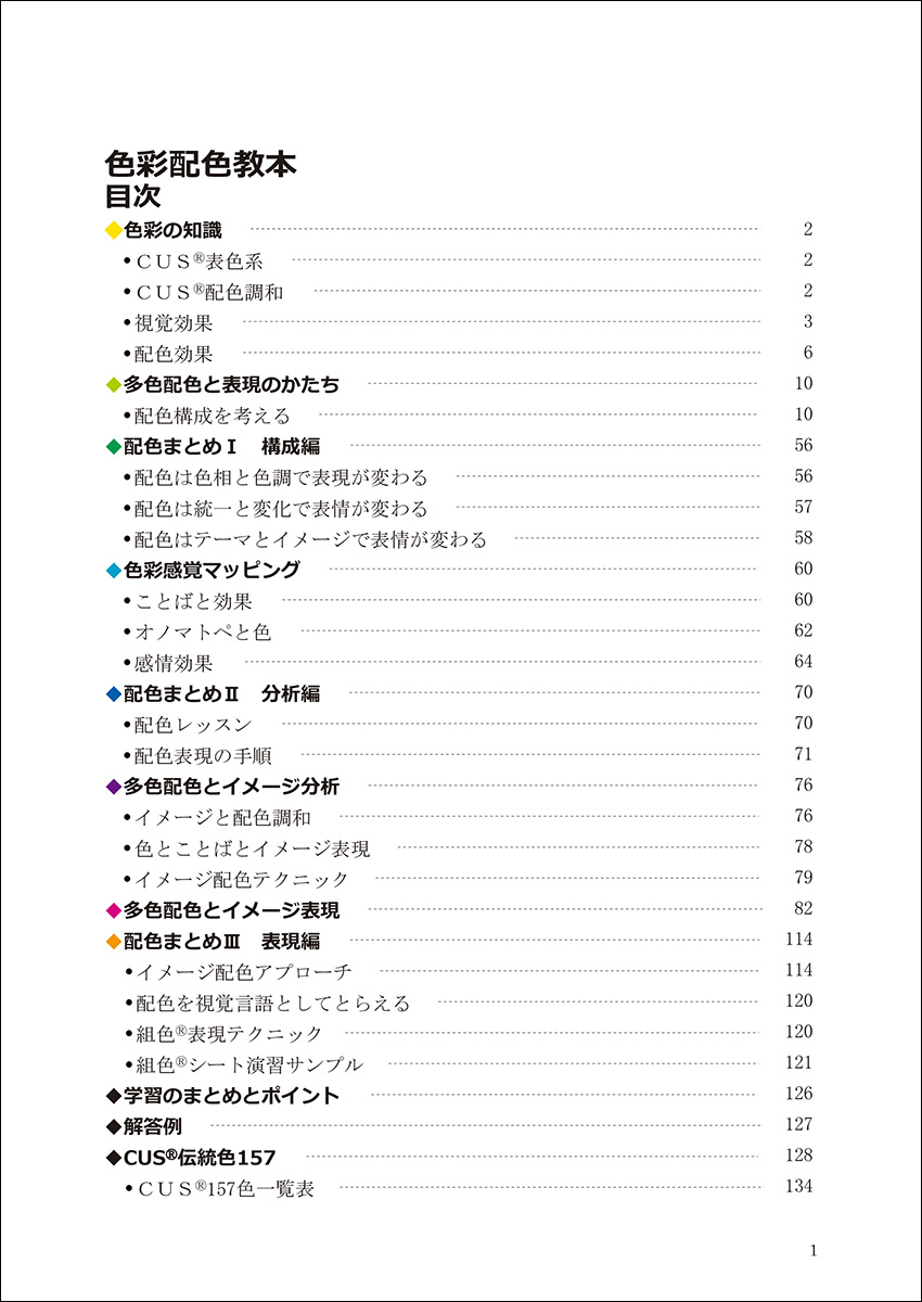 サムネイル画像1