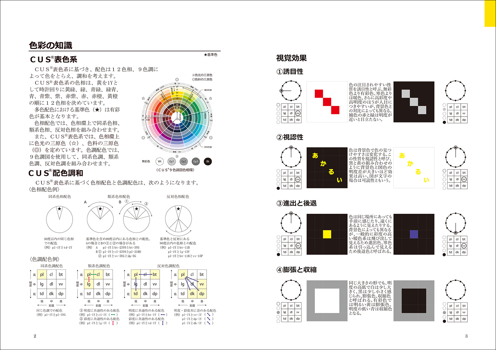 サムネイル画像2