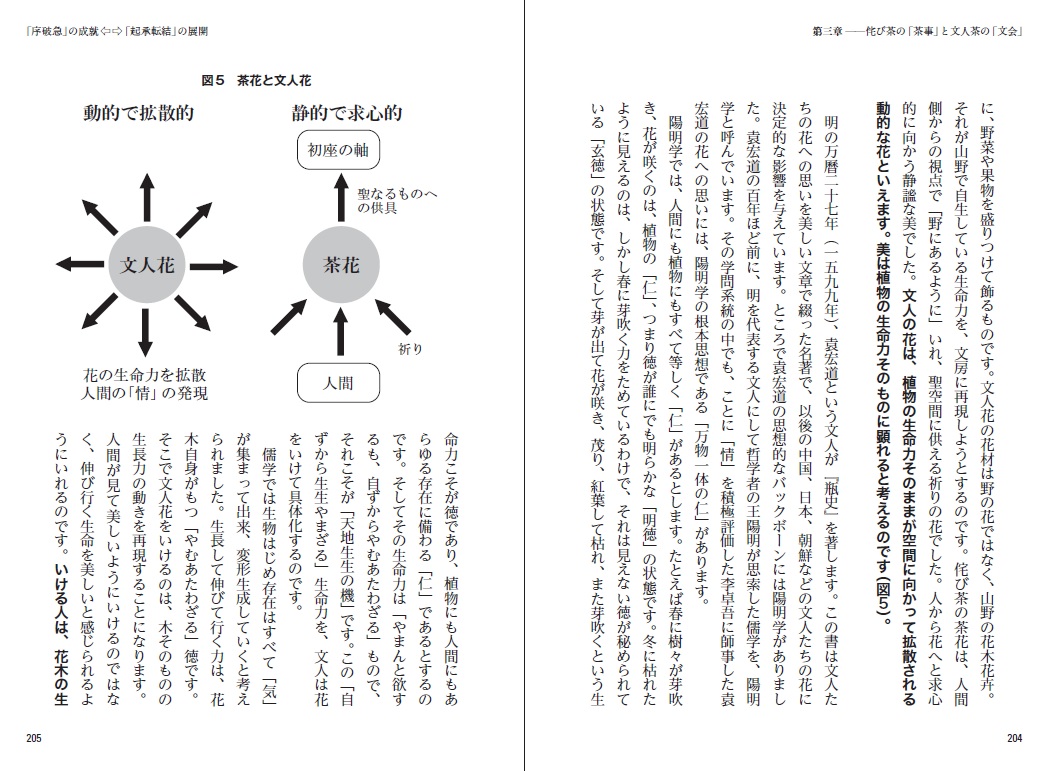 サムネイル画像5