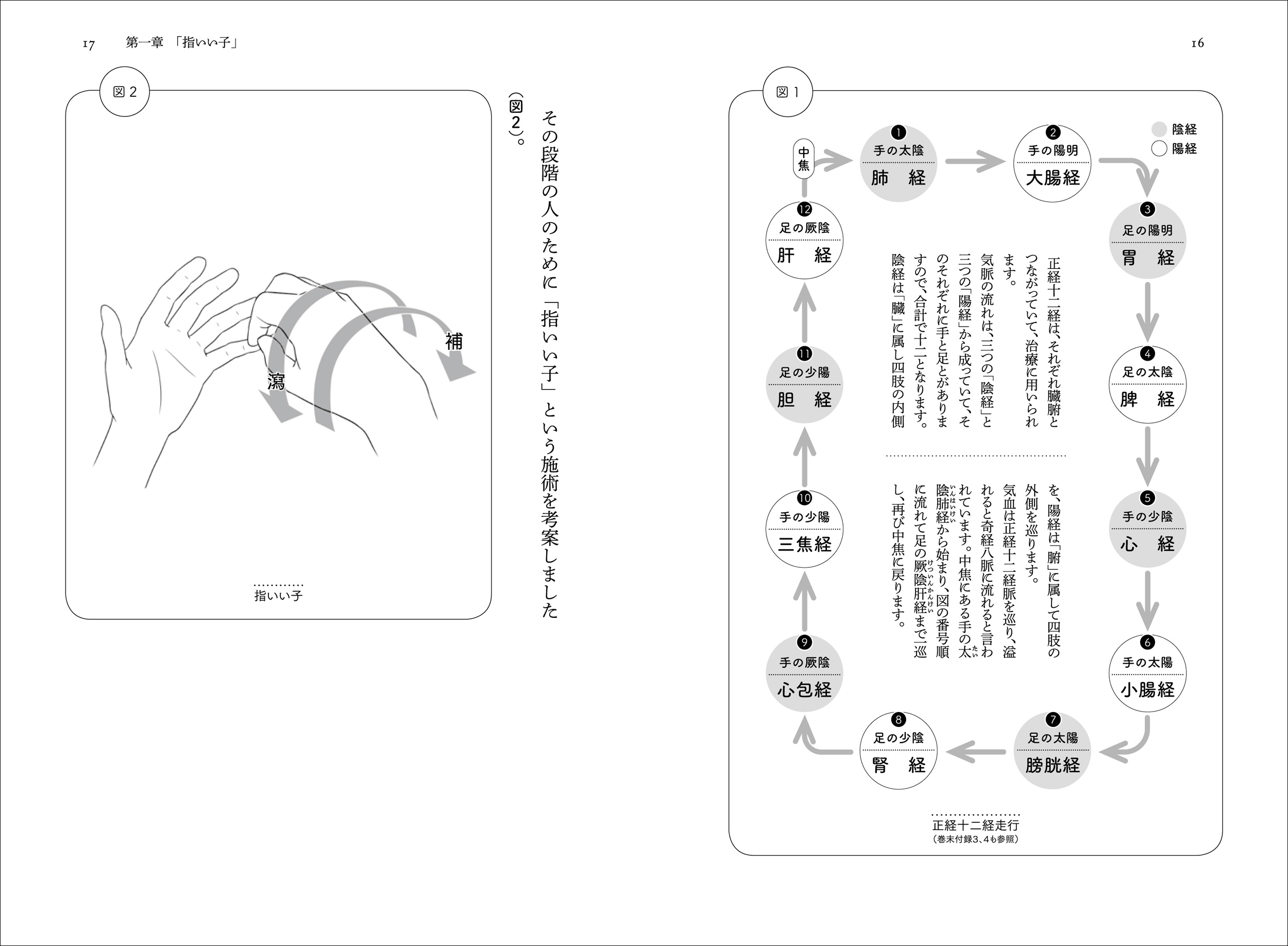 サムネイル画像1