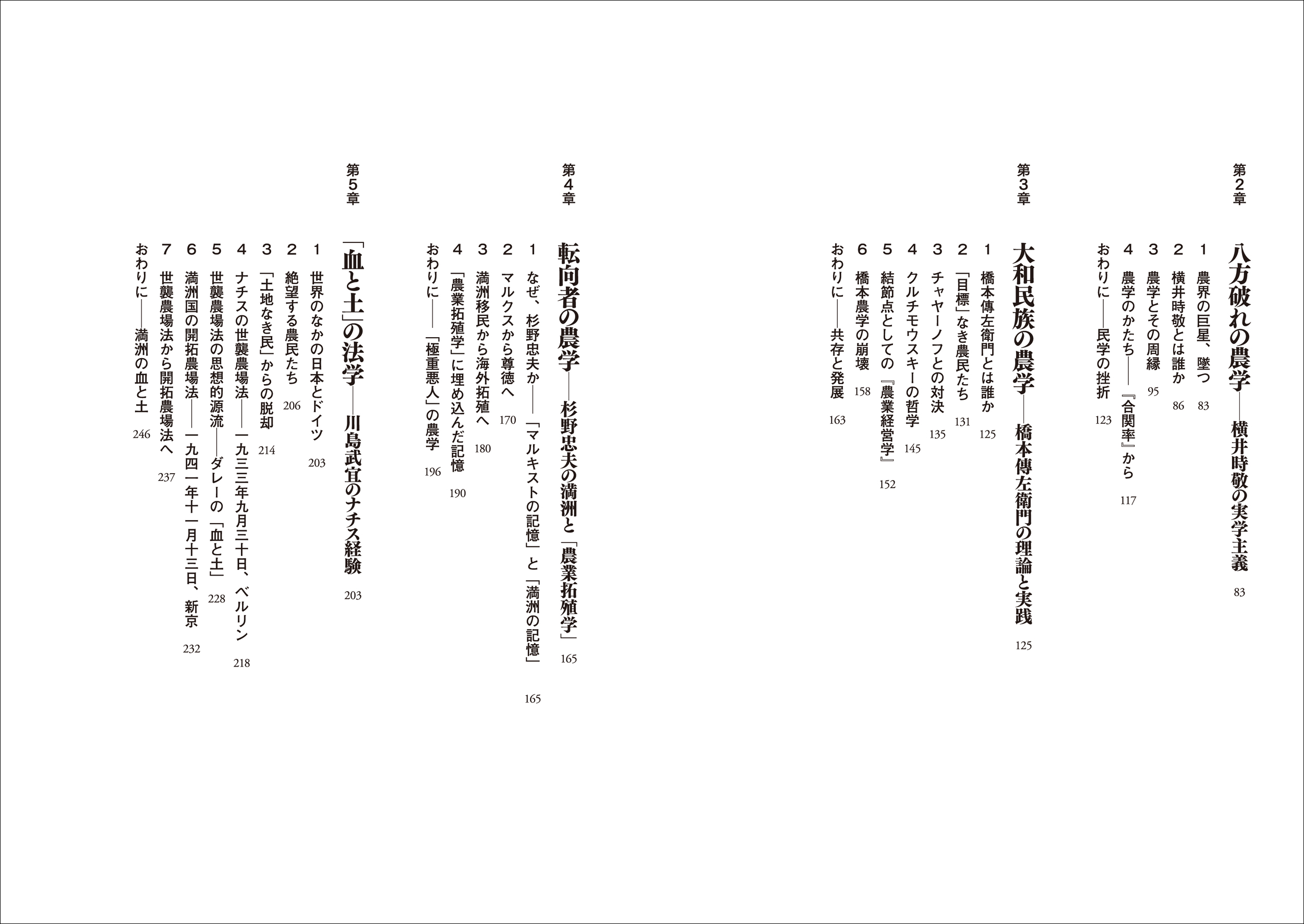サムネイル画像2