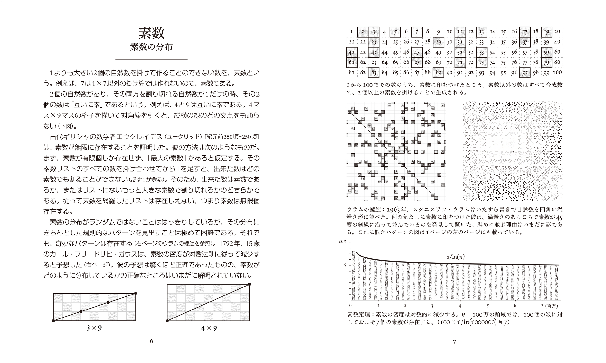 サムネイル画像2