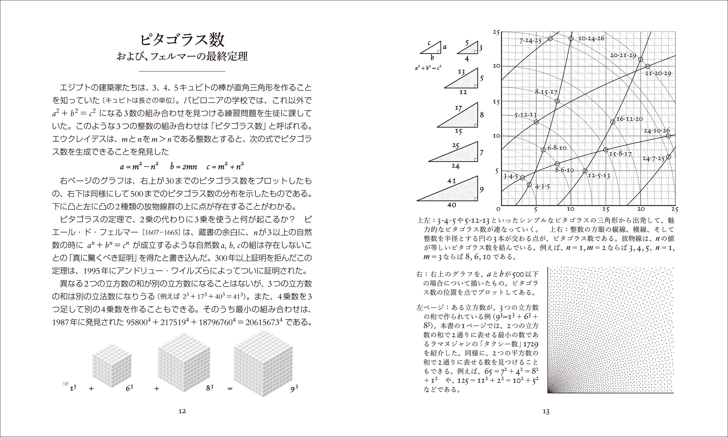サムネイル画像3