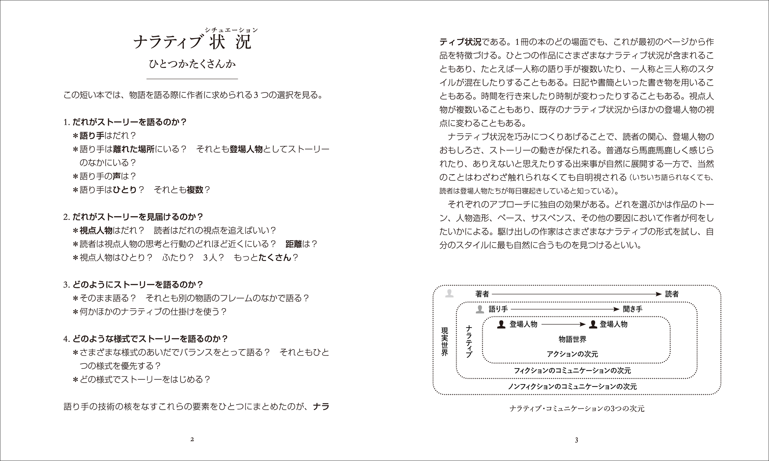 サムネイル画像2