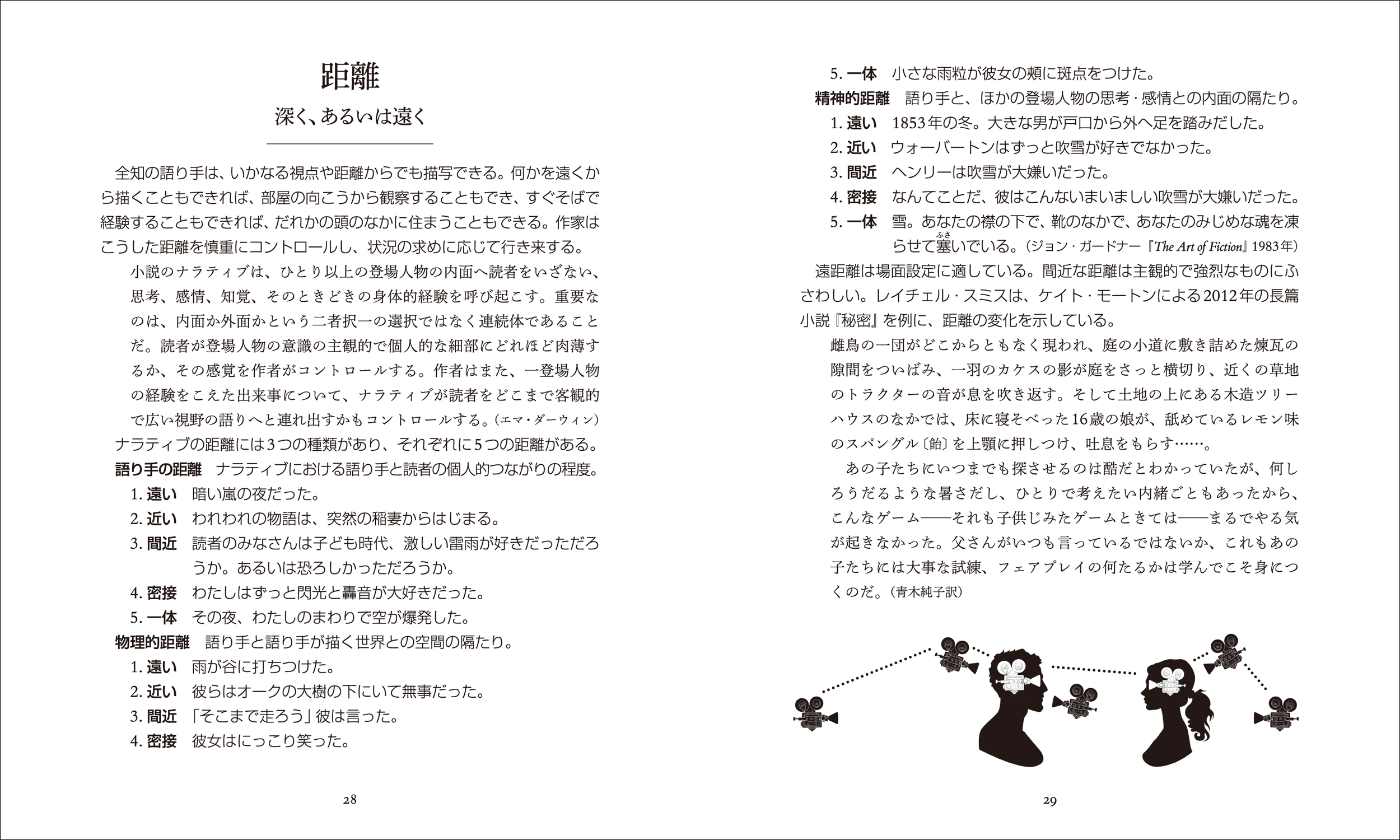 サムネイル画像5