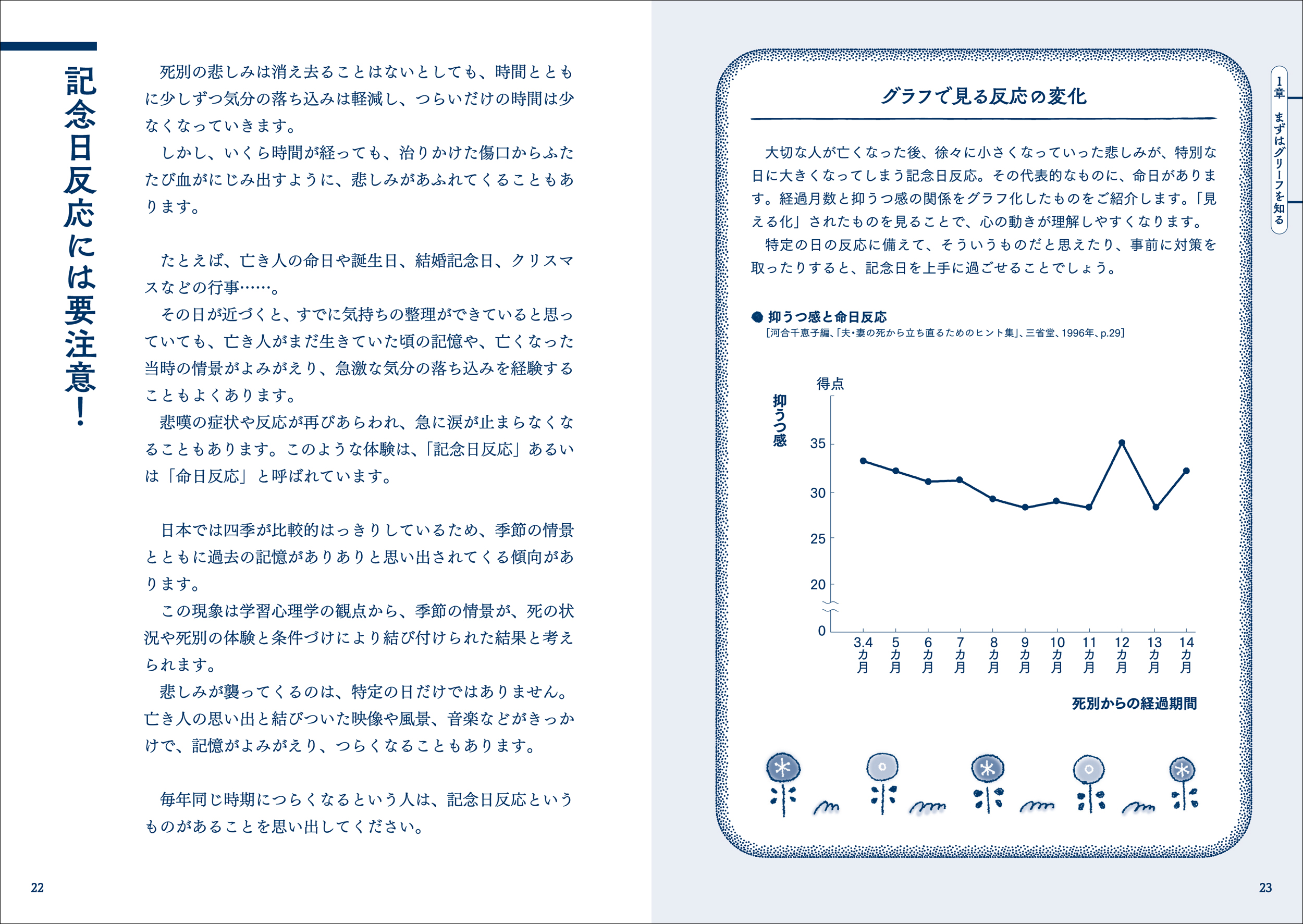 サムネイル画像5