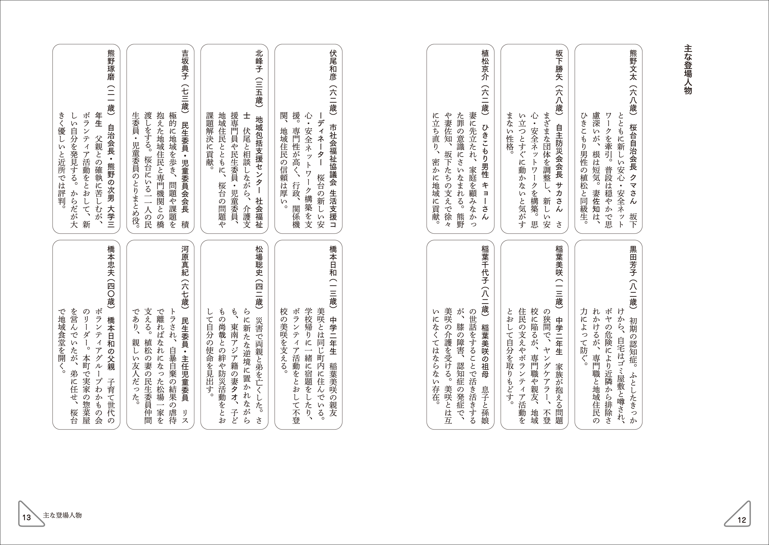 サムネイル画像2