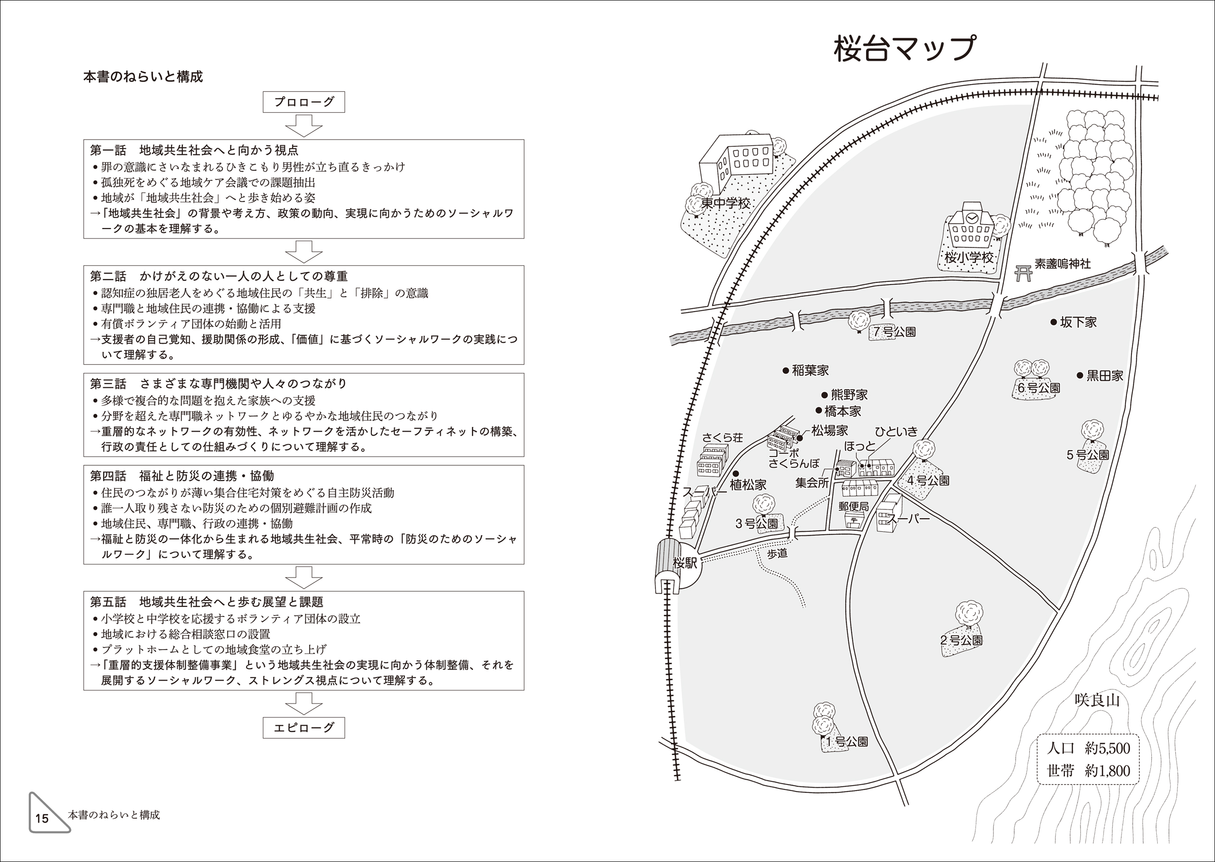 サムネイル画像3