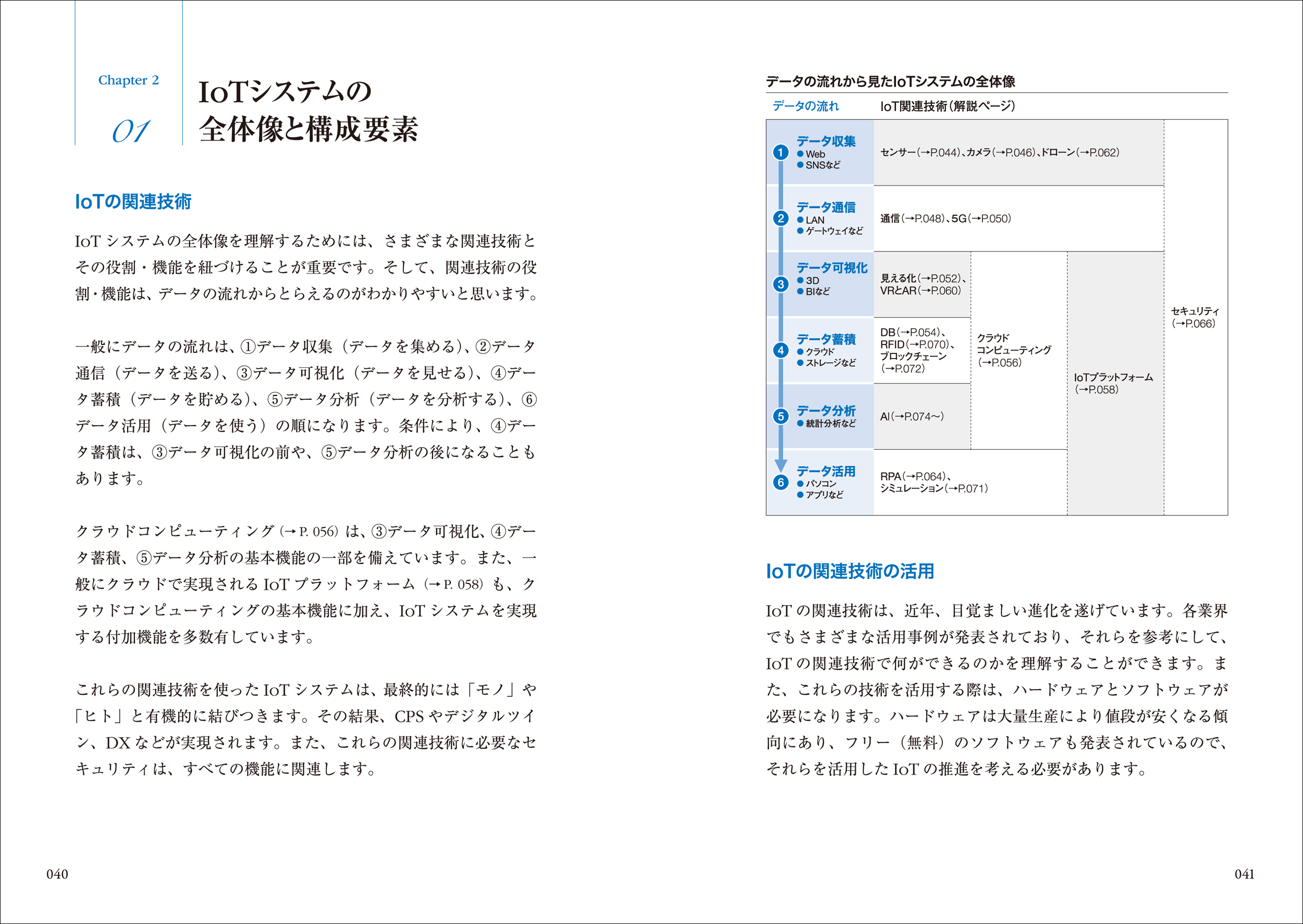 サムネイル画像2
